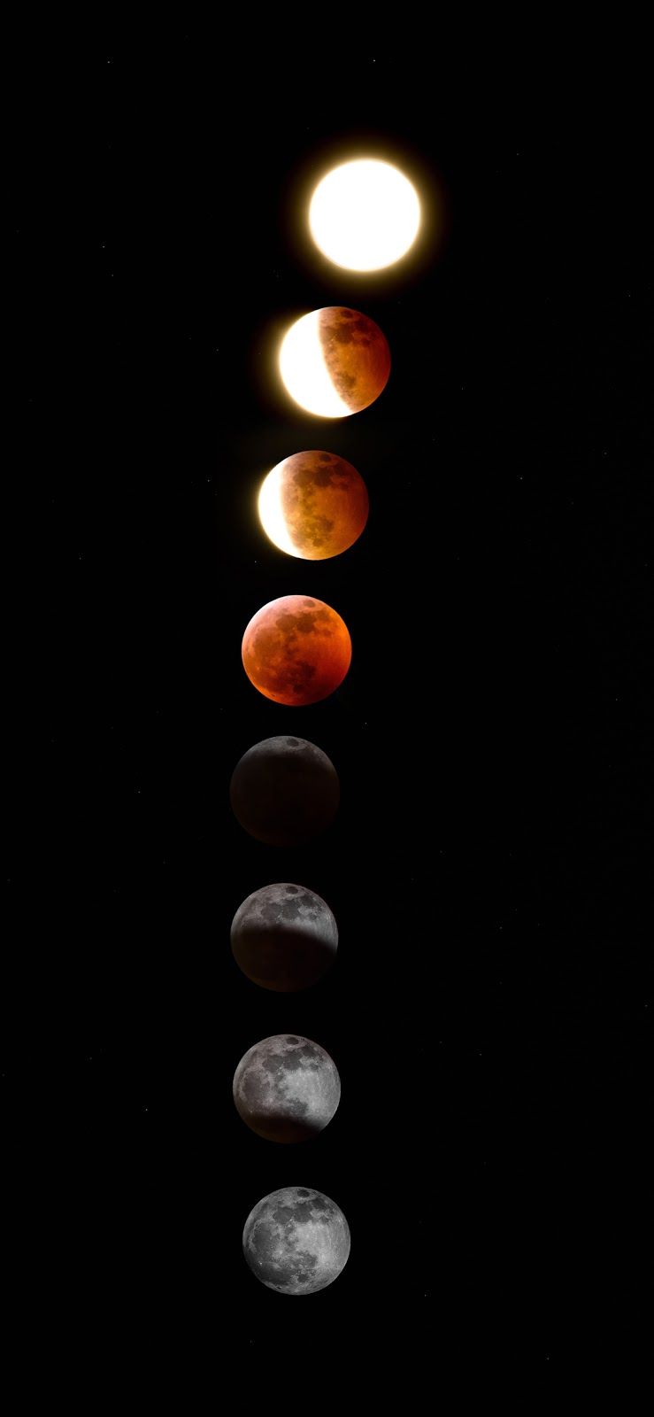 Lunar Eclipse Wallpapers