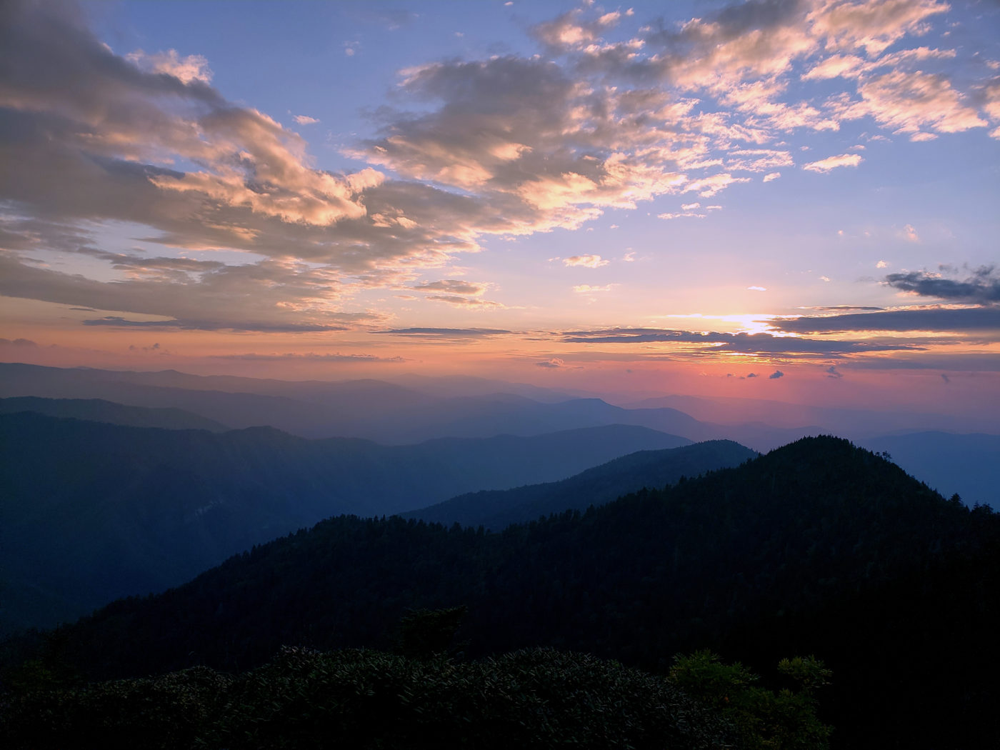 Mountains Silhouette During Sunset Wallpapers