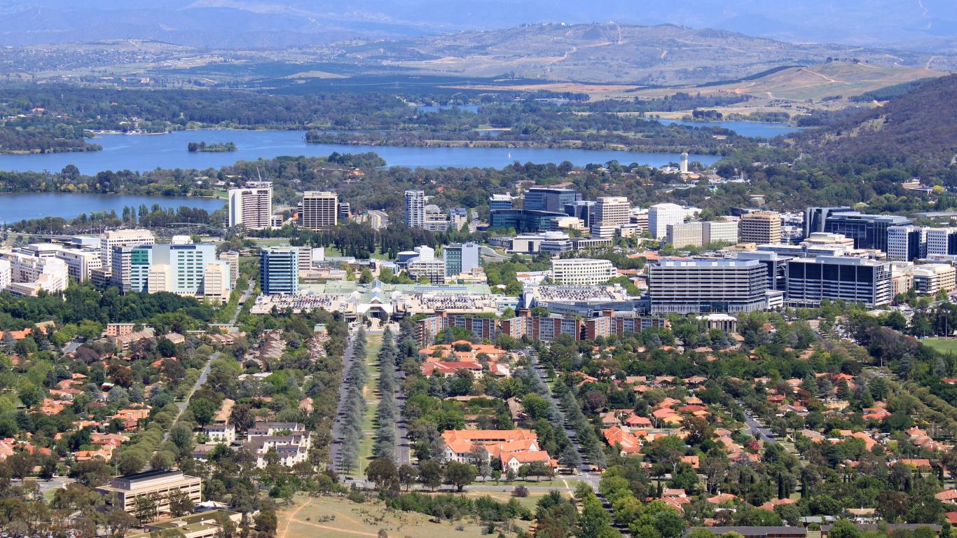 Canberra Wallpapers