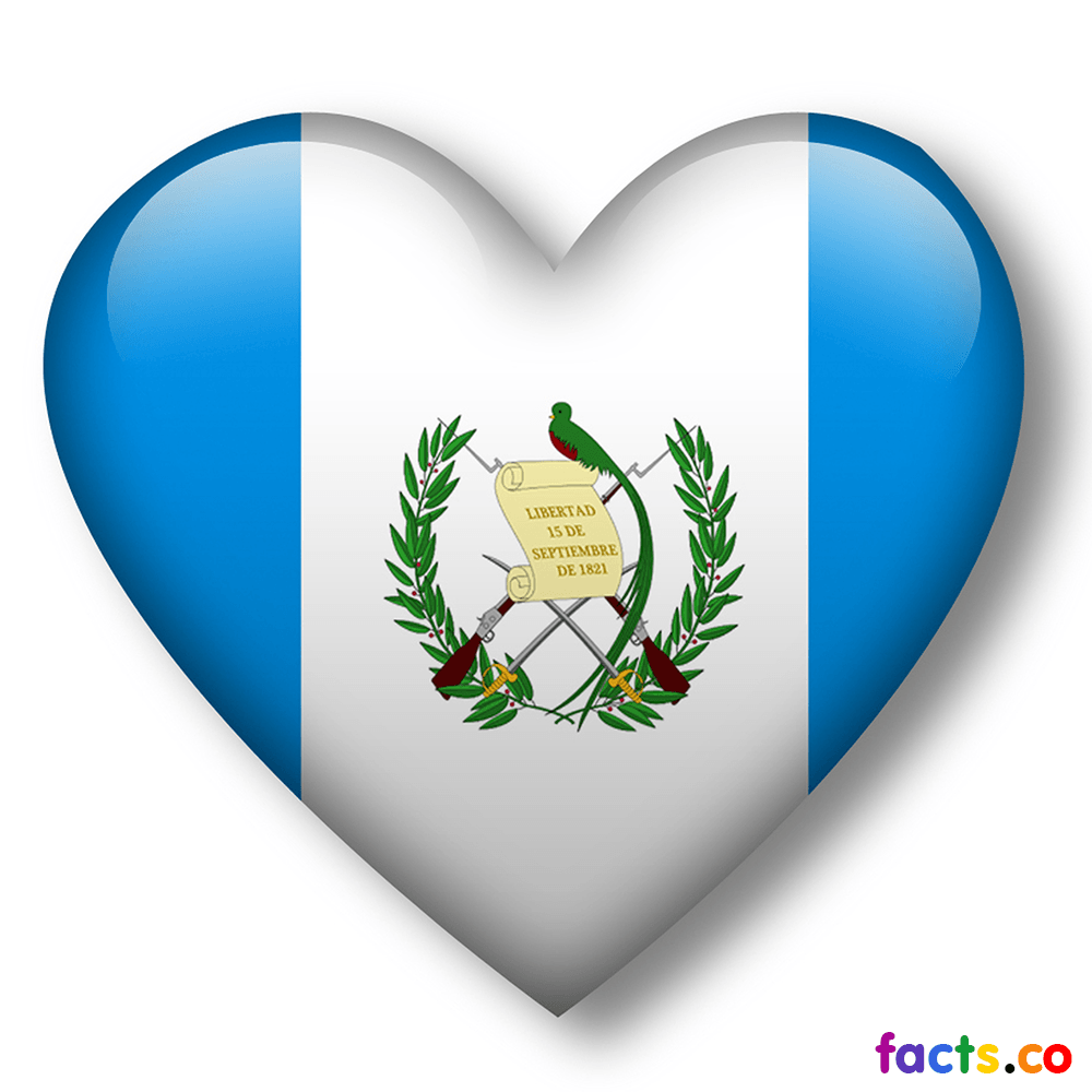 Guatemala Flag Wallpapers