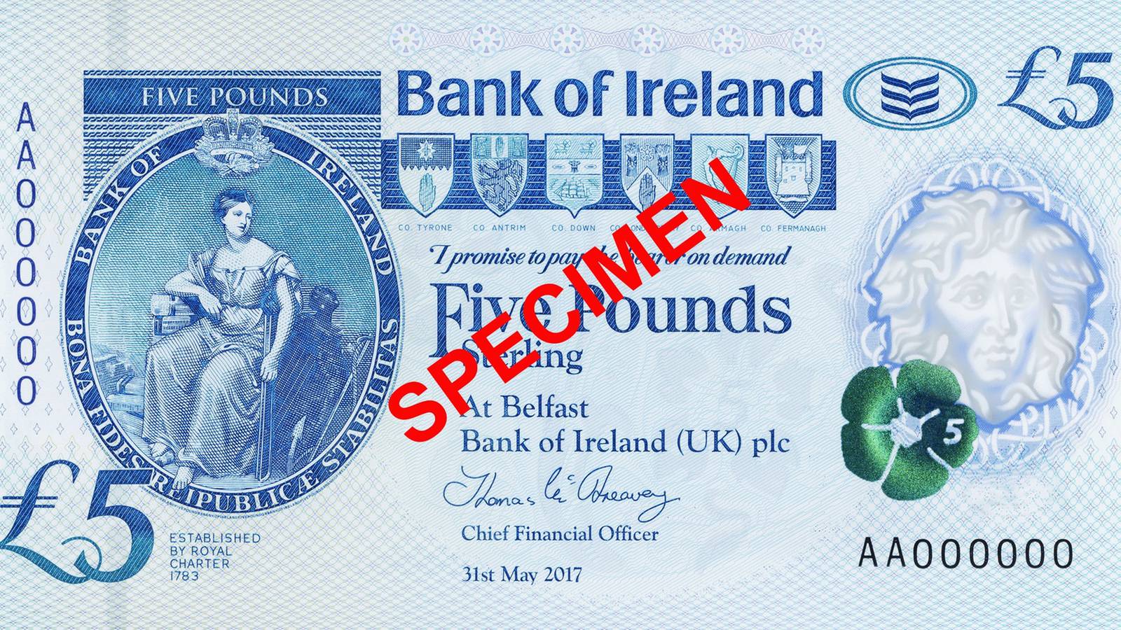 Irish Pound Wallpapers