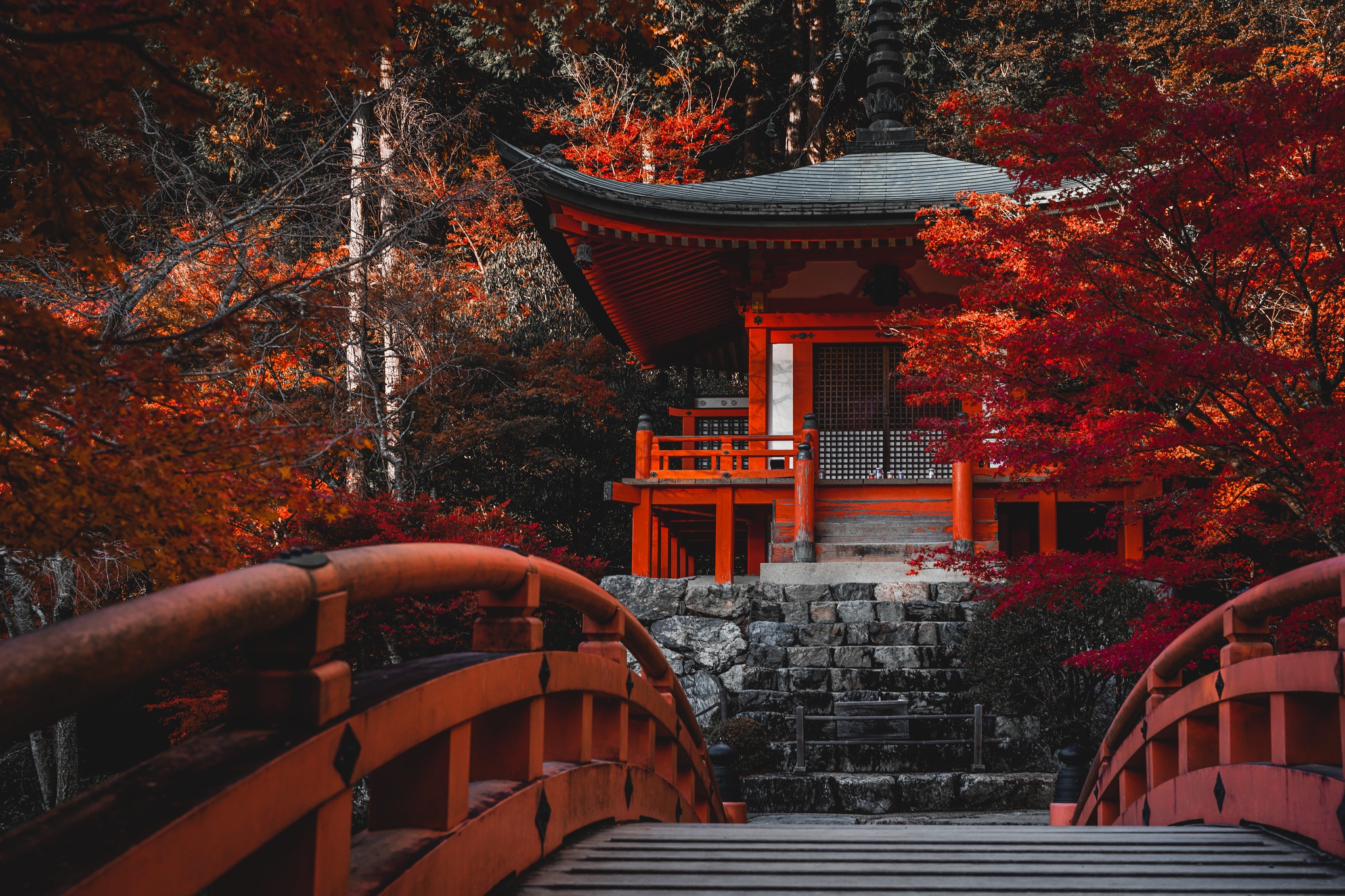 Kyoto Wallpapers