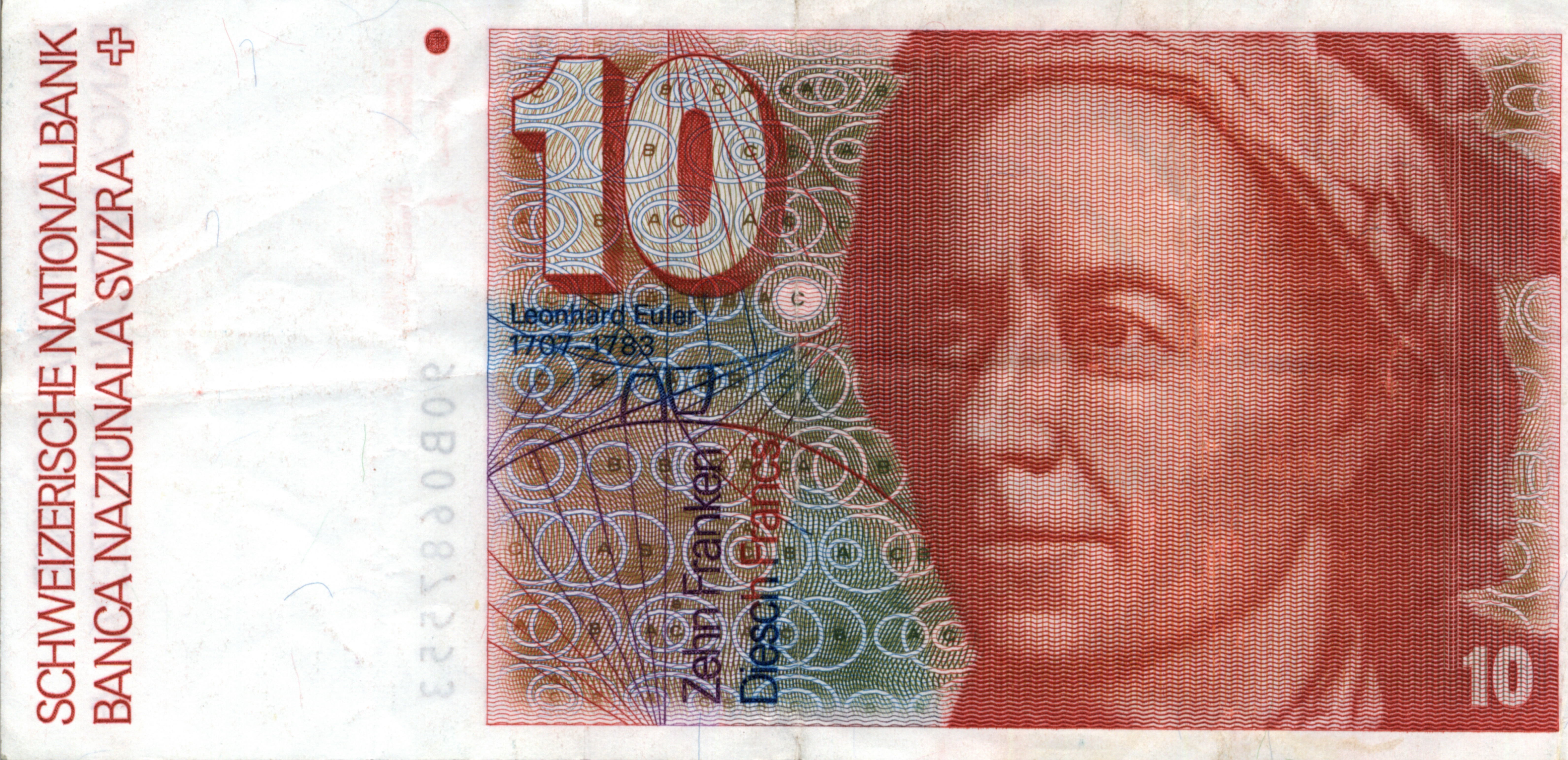 Swiss Franc Wallpapers