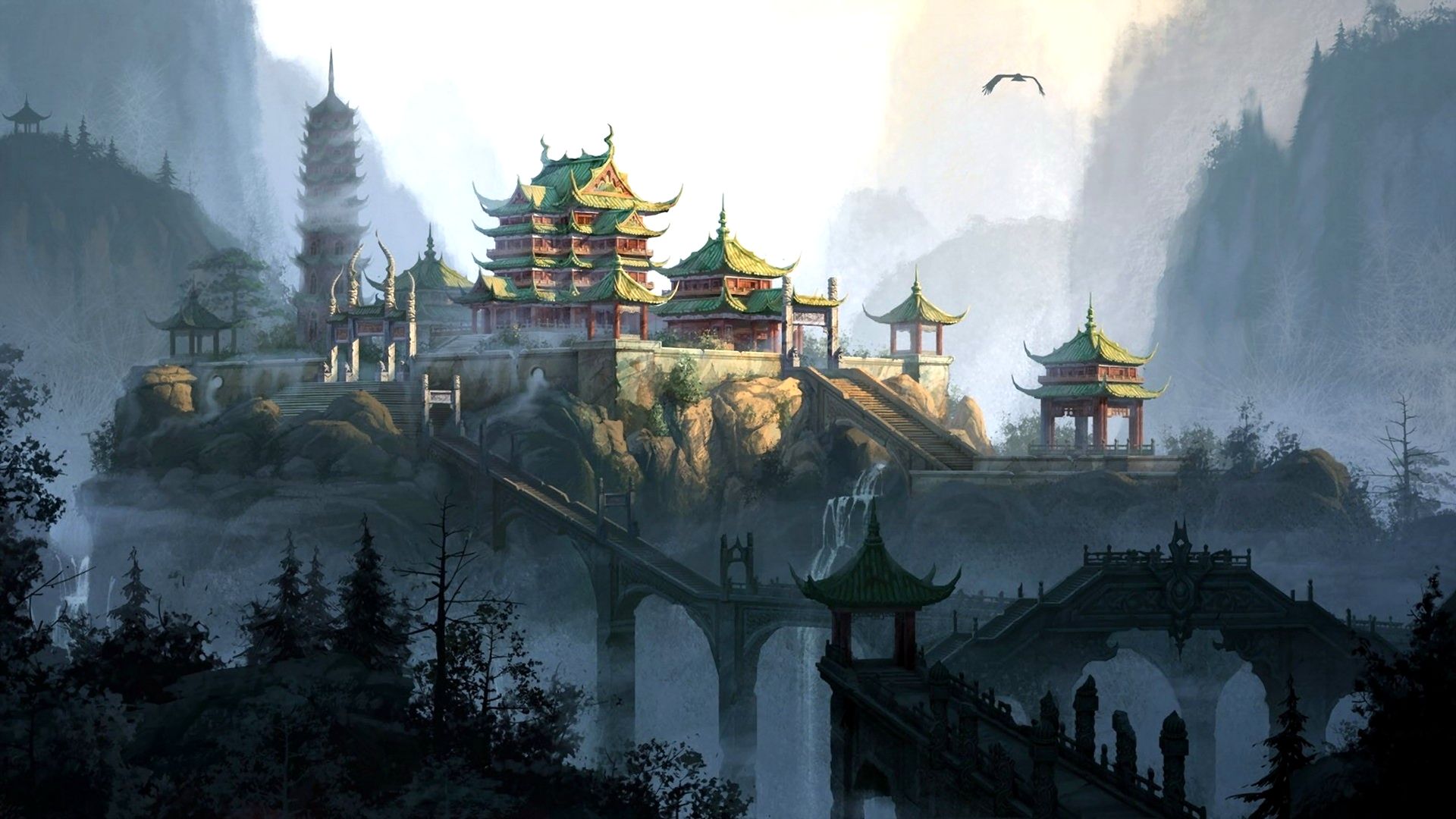 Aesthetic Chinese Wallpapers