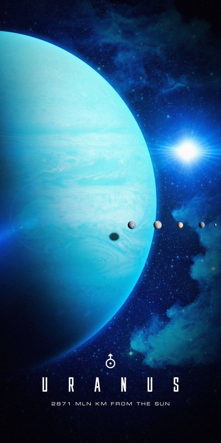 Uranus Wallpapers