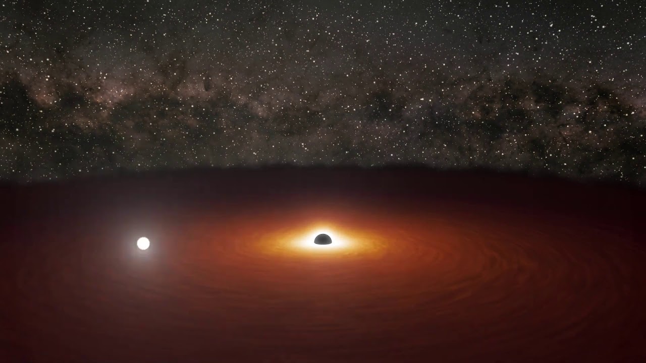 Accretion Disk Black Hole Wallpapers