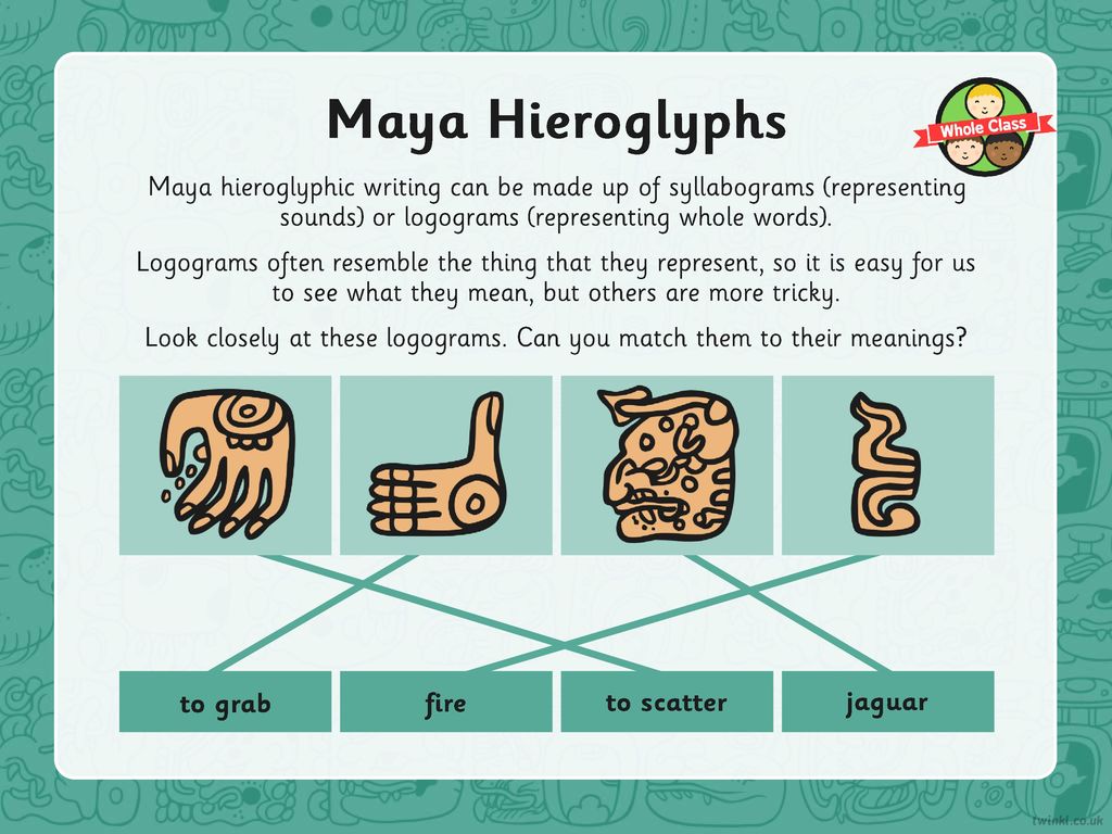 Maya Hieroglyphic Wallpapers