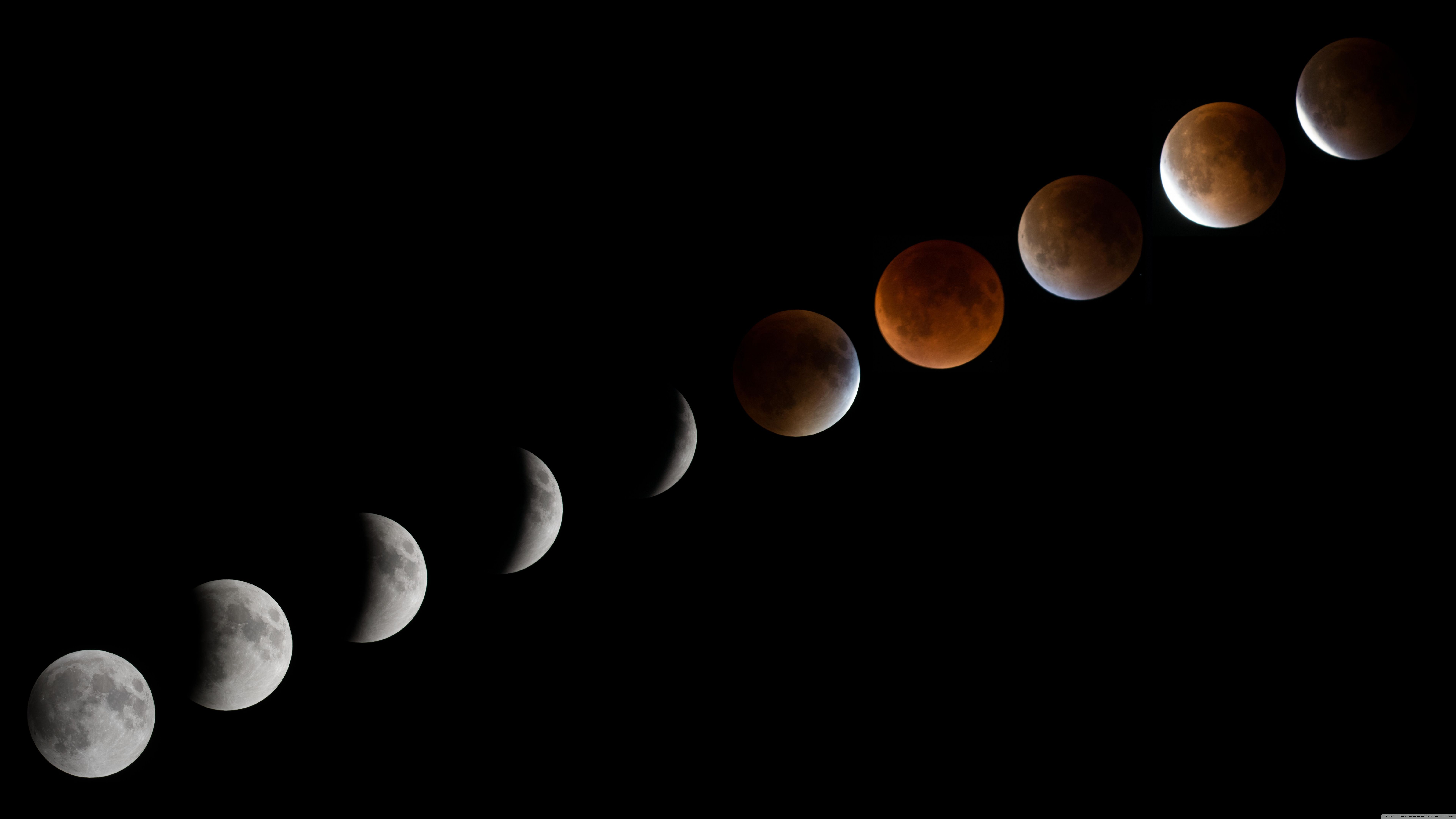 Moon Supermoon And Lunar Eclipse Wallpapers