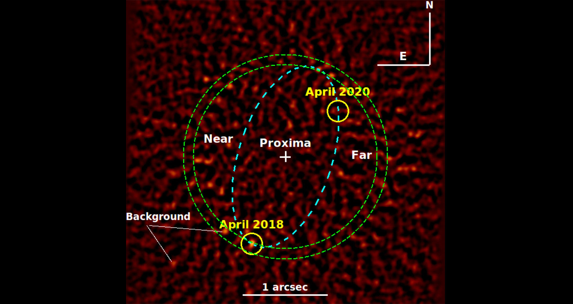 Planet Orbiting Proxima Centauri Wallpapers