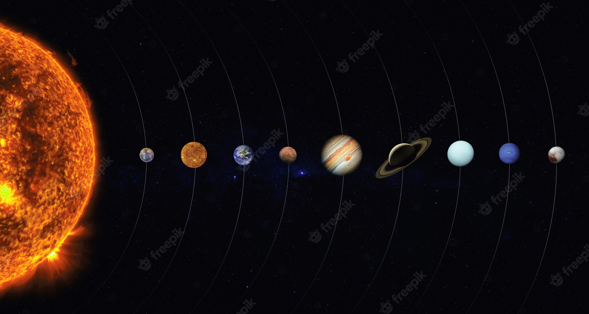 Solar System Map Wallpapers