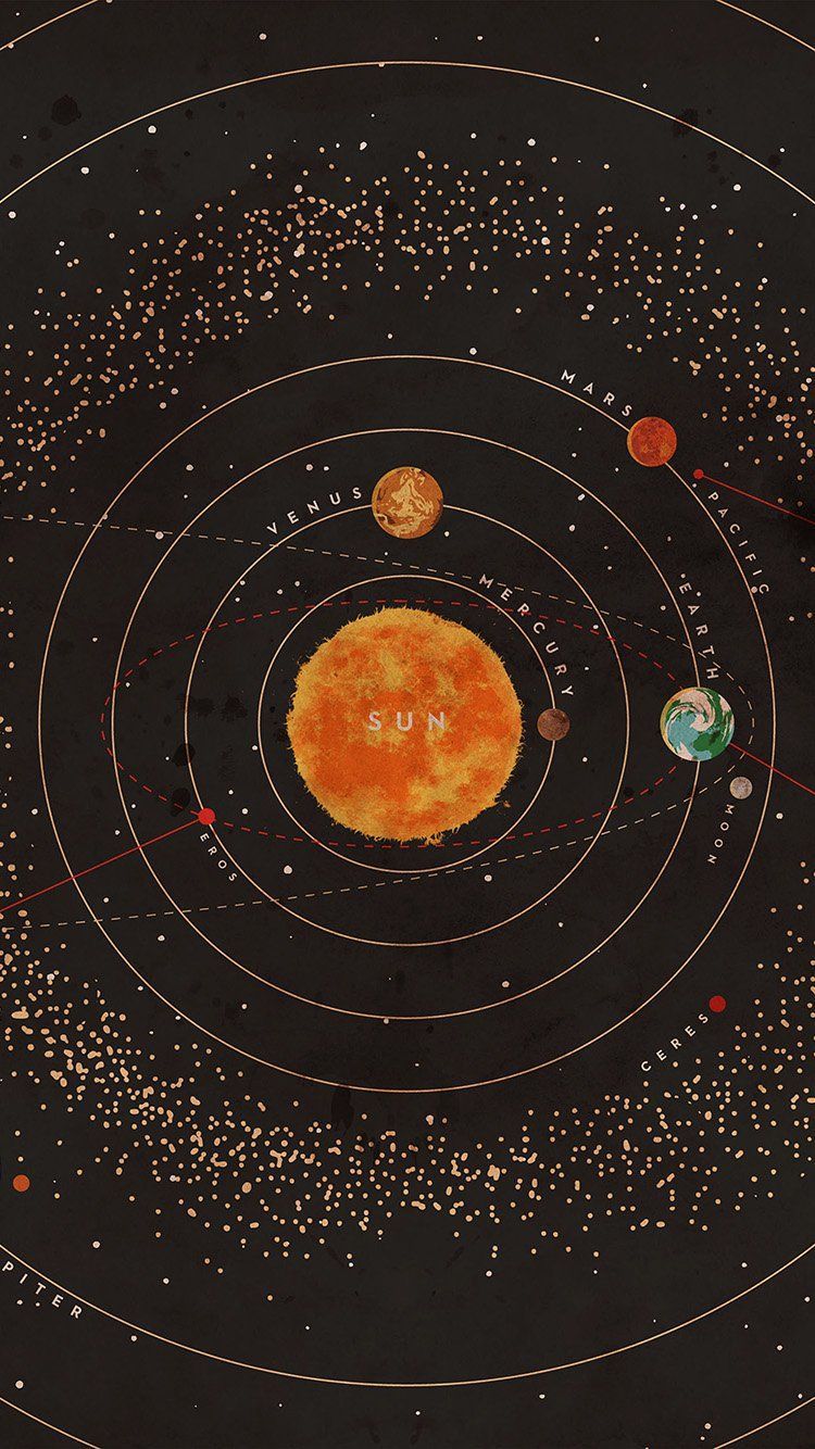 Solar System Traveller Wallpapers