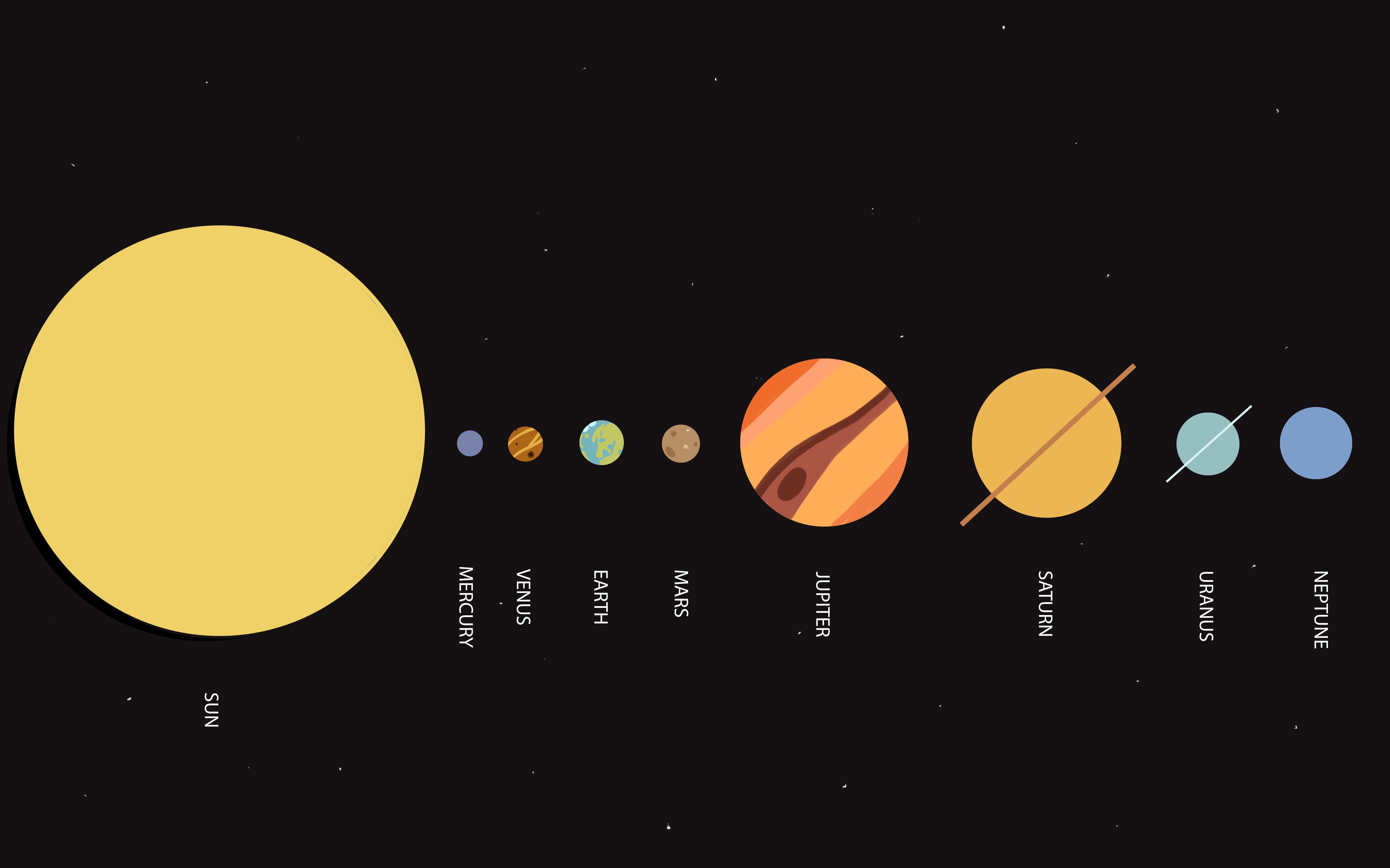 Solar System Traveller Wallpapers
