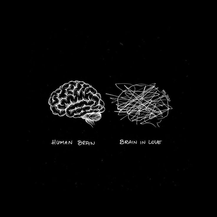 Minimalist Brain Wallpapers