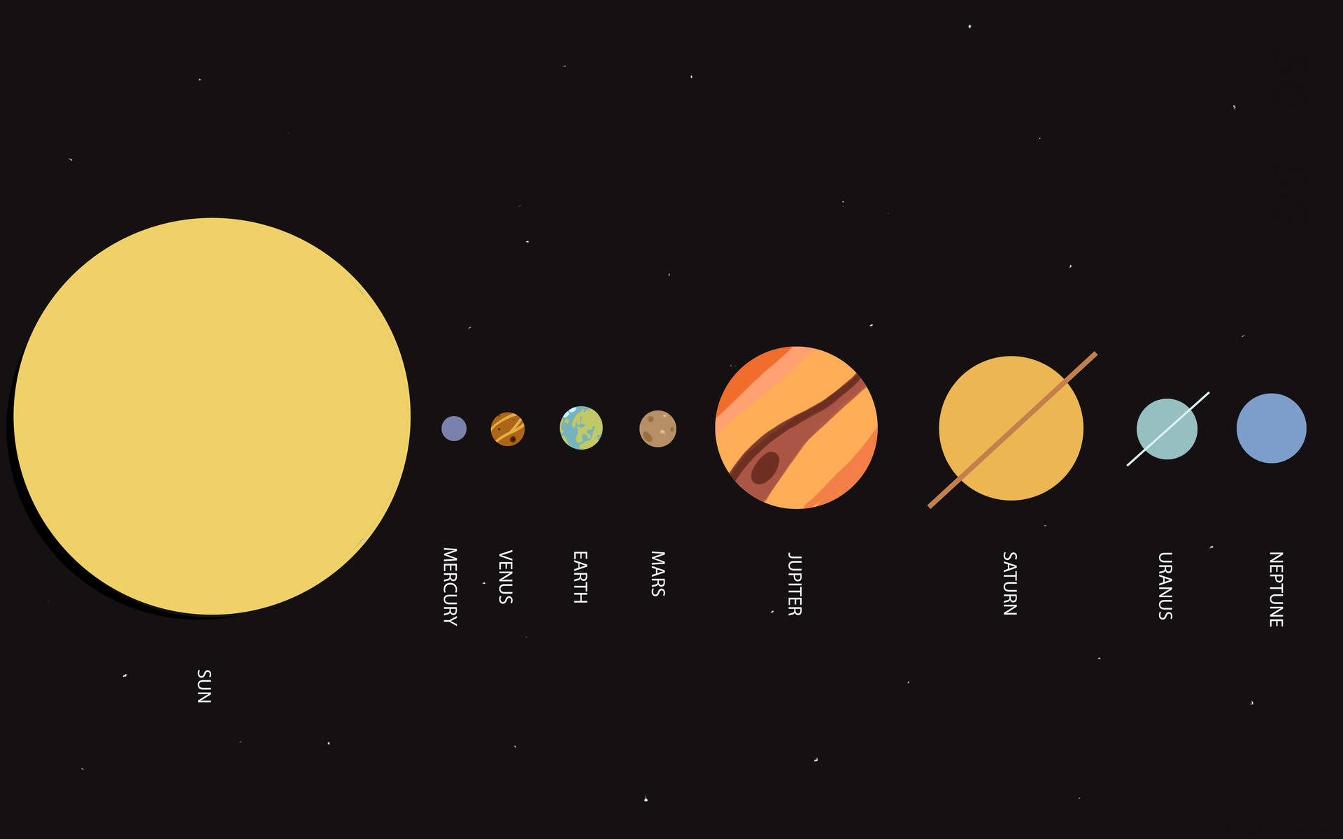 Minimalist Solar System Wallpapers