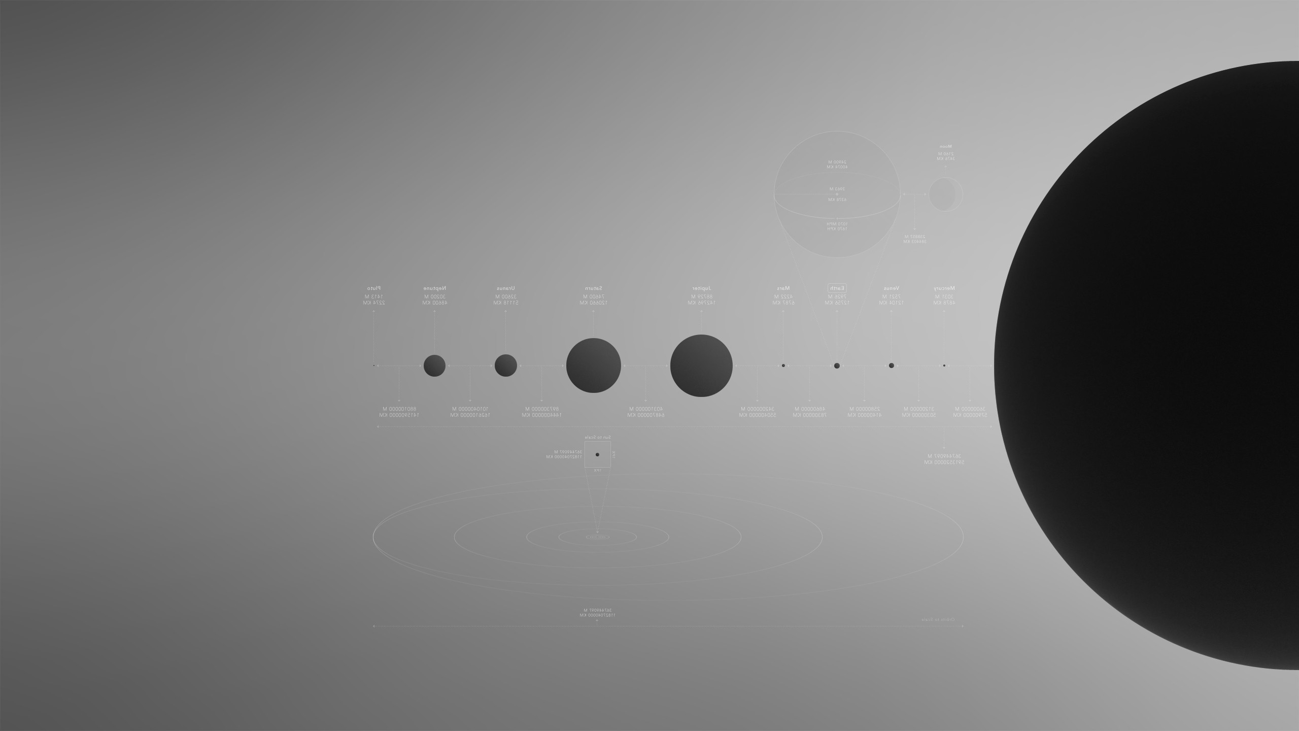 Minimalist Solar System Wallpapers