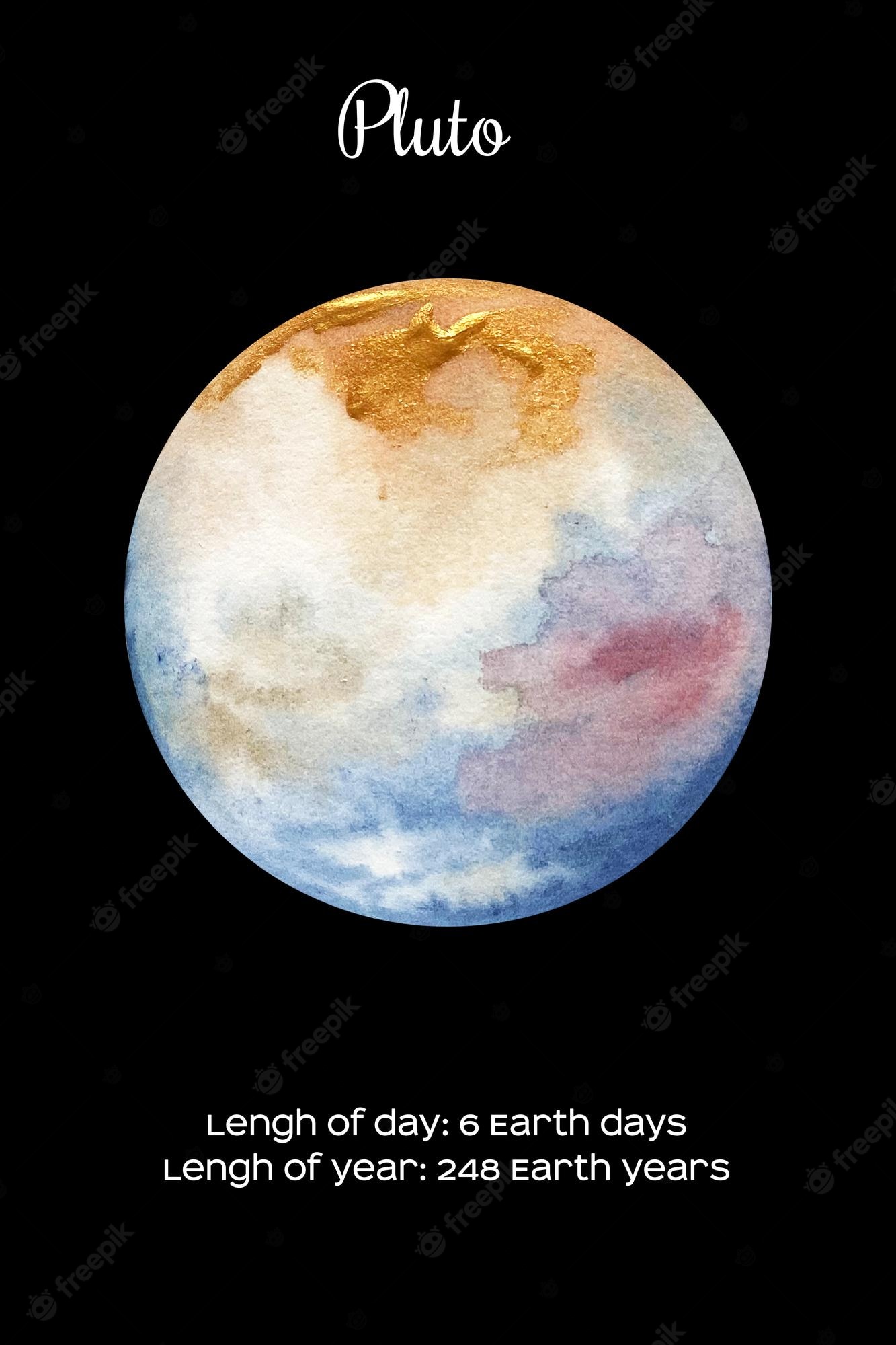 Pluto Planet Minimalist Wallpapers