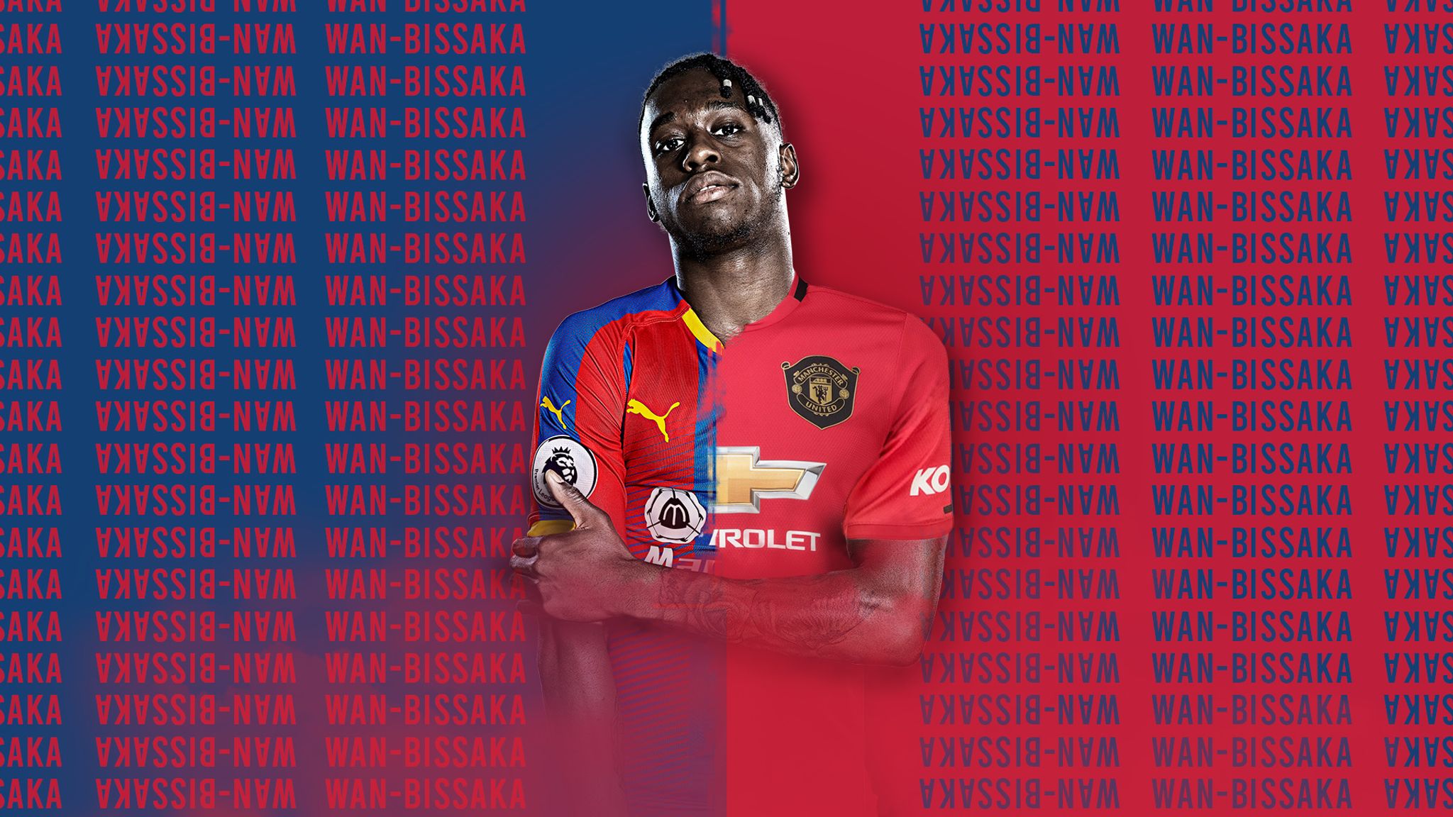 Aaron Wan-Bissaka Wallpapers