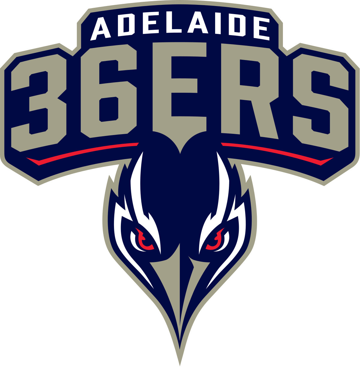 Adelaide 36Ers Wallpapers