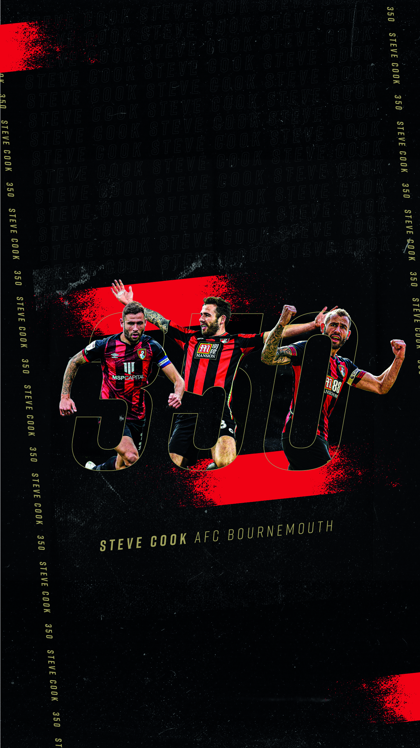 Afc Bournemouth Wallpapers