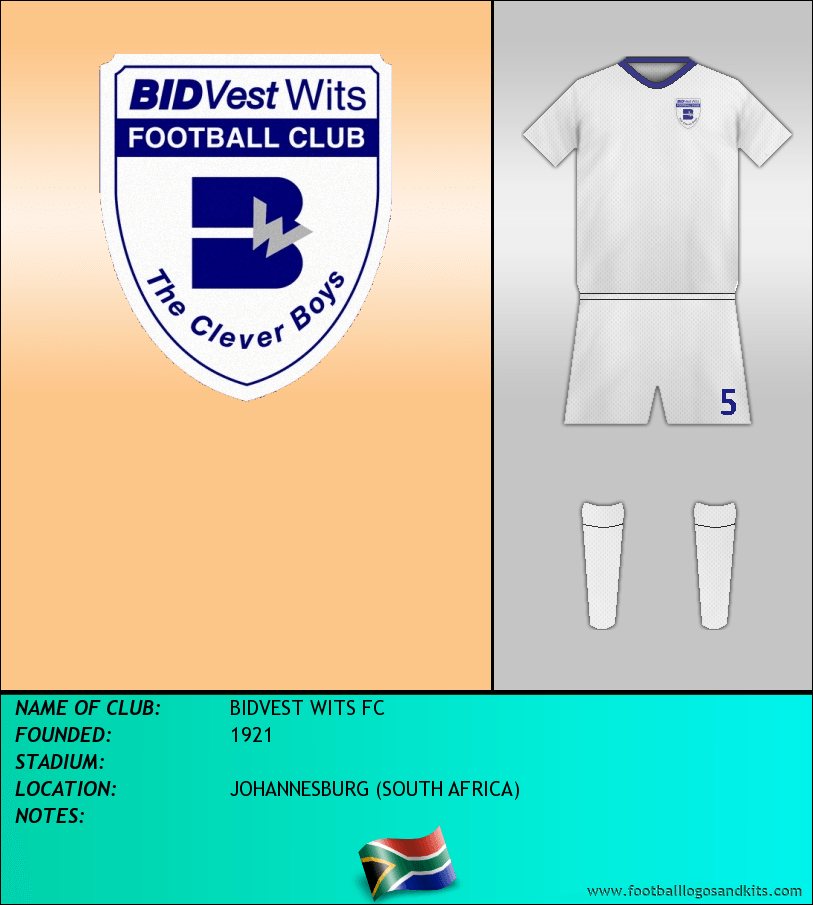 Bidvest Wits F.C. Wallpapers