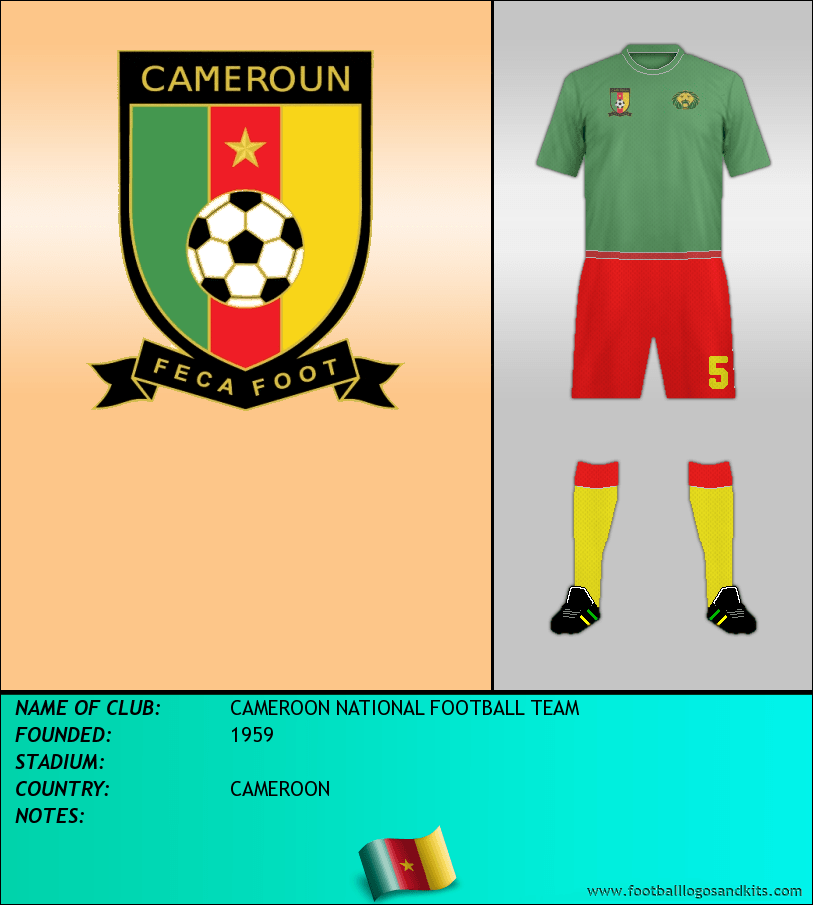 Cameroon National Football Team Wallpapers