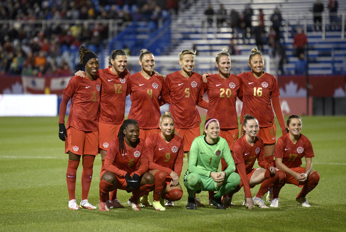 Canada National Soccer Team Wallpapers