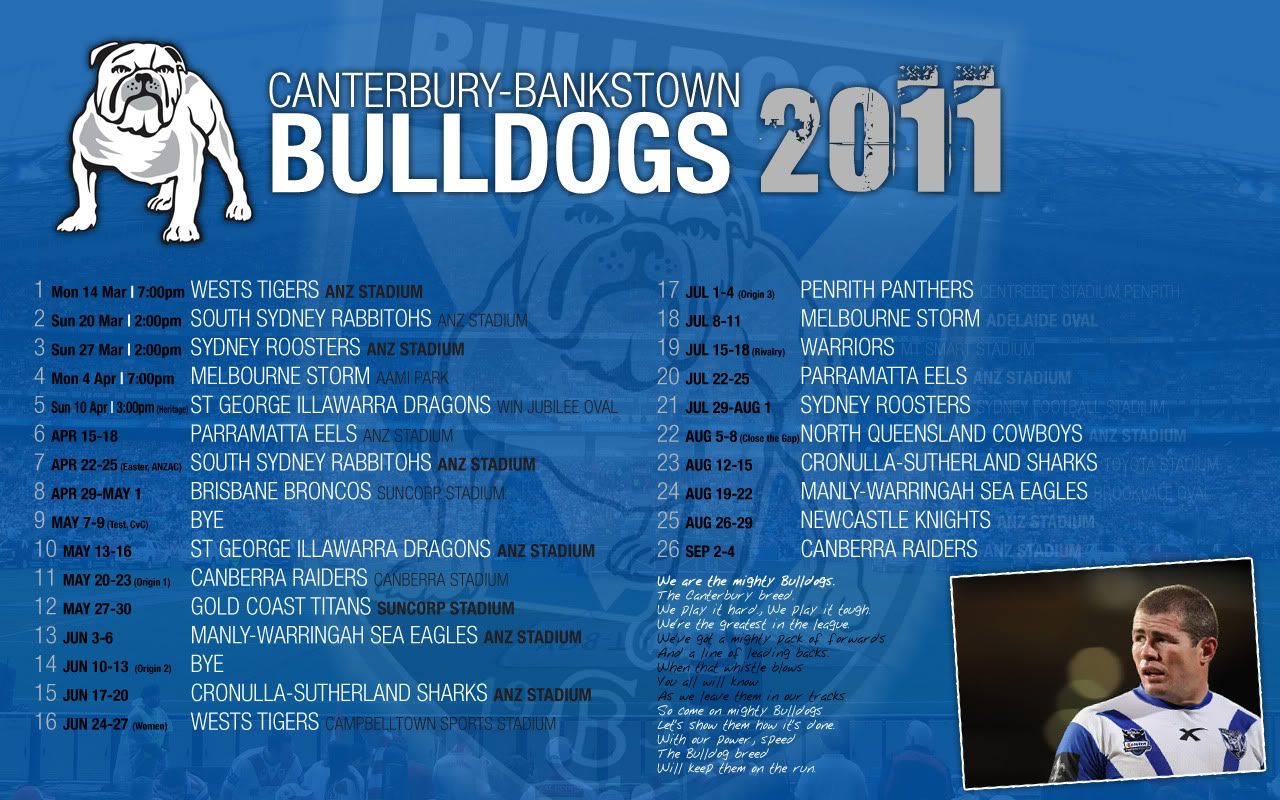 Canterbury Bulldogs Wallpapers