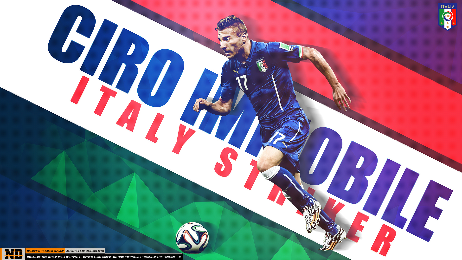 Ciro Immobile Wallpapers