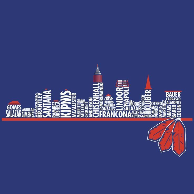 Cleveland Indians Iphone Wallpapers