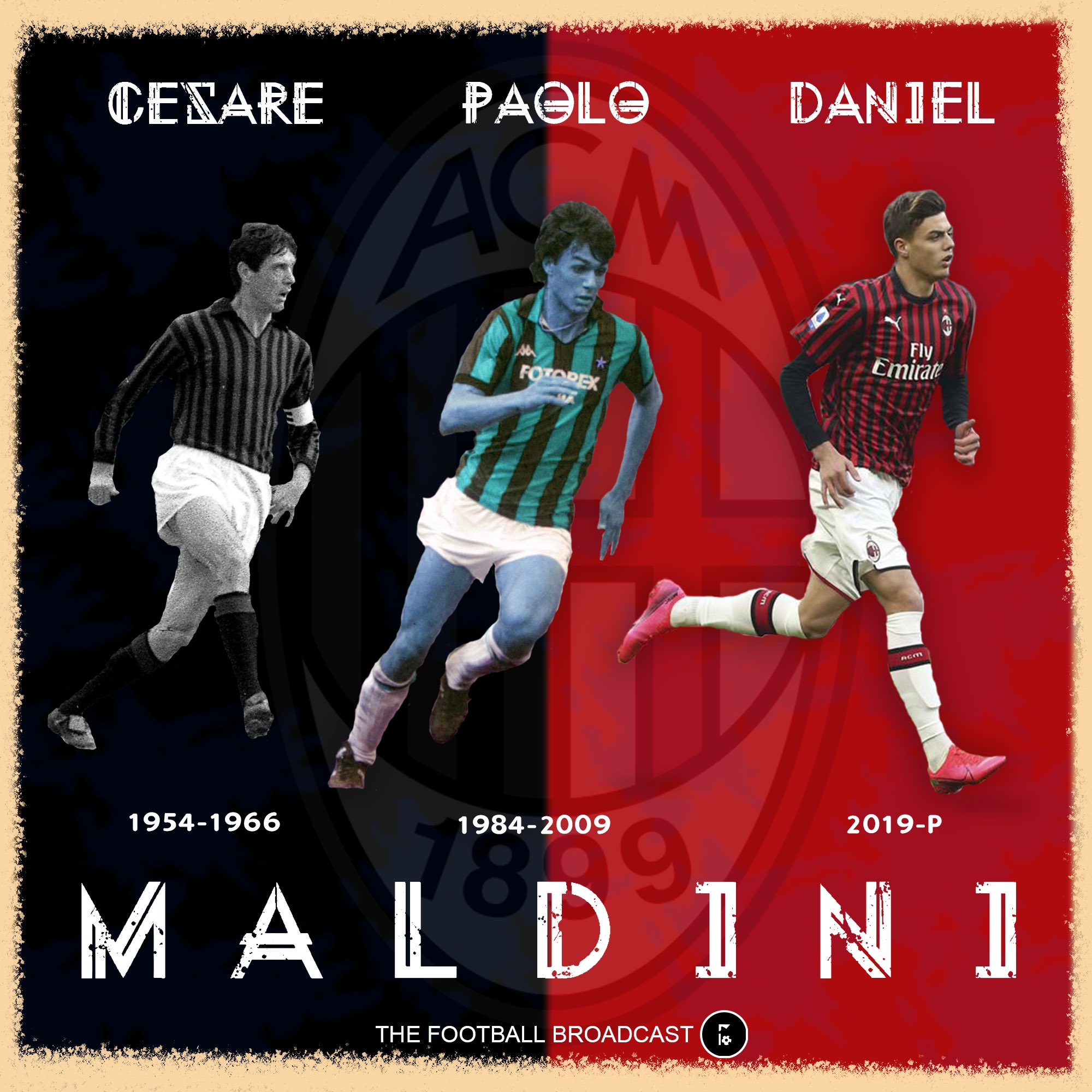 Daniel Maldini Wallpapers