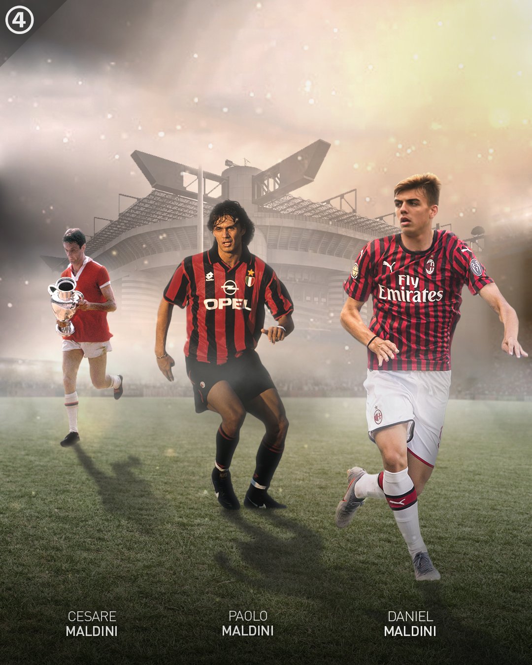 Daniel Maldini Wallpapers