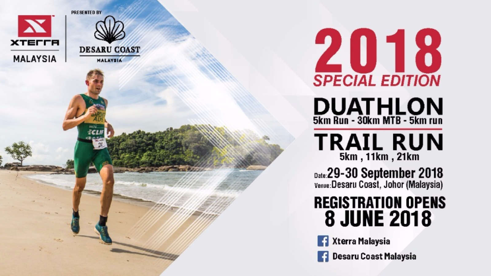 Duathlon Wallpapers