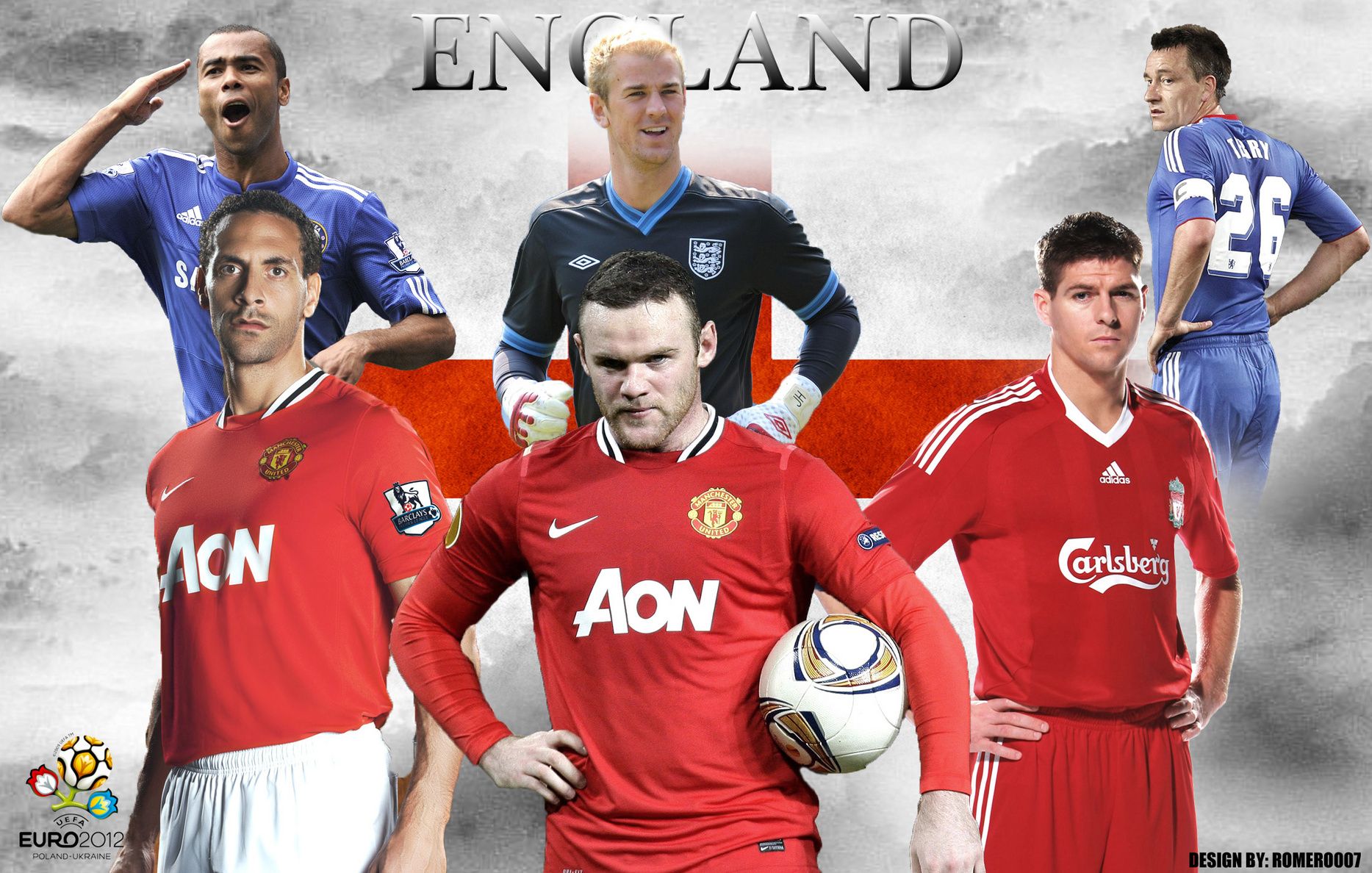 England National Football Team Wallpapers