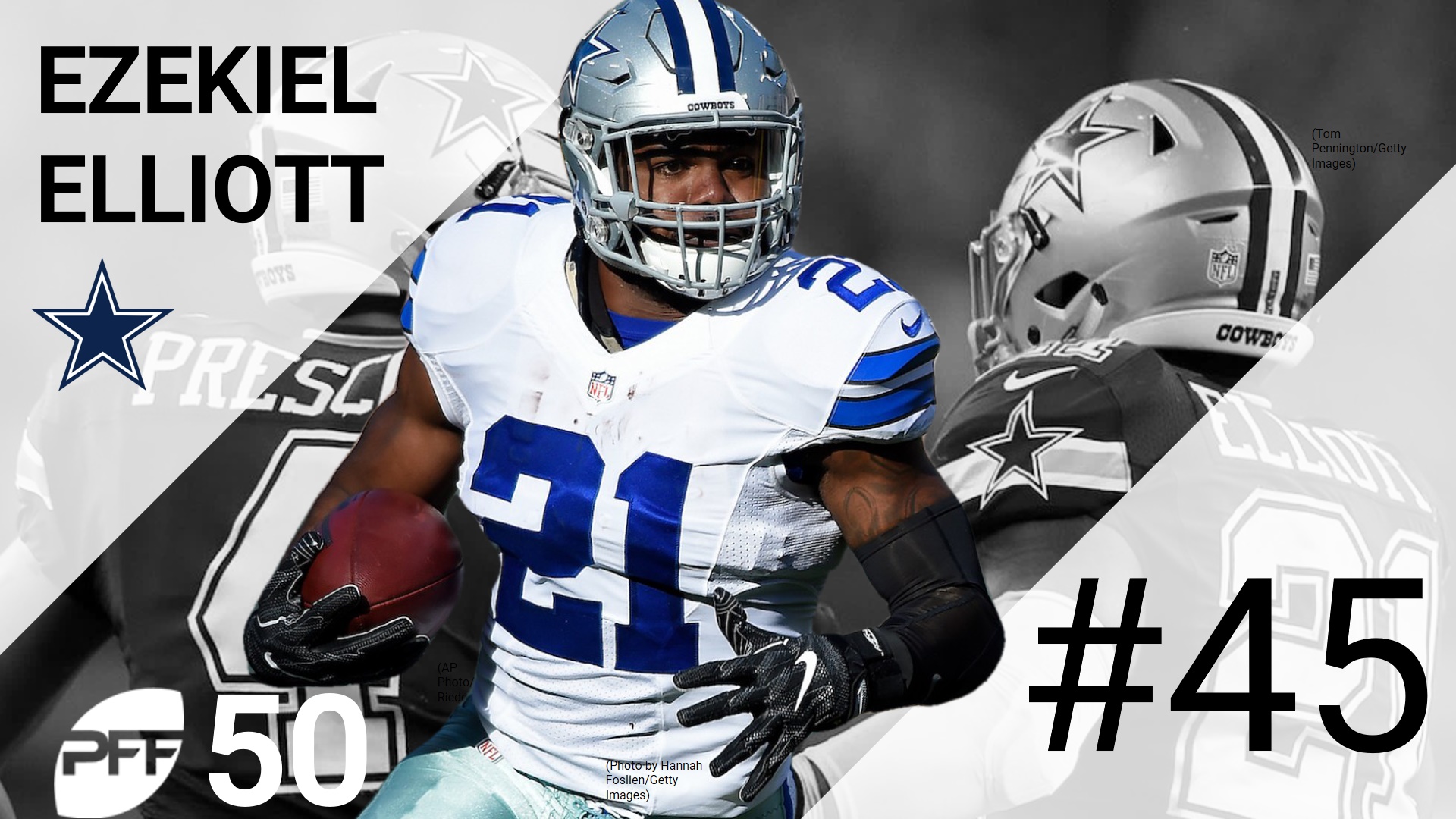 Ezekiel Elliott Wallpapers