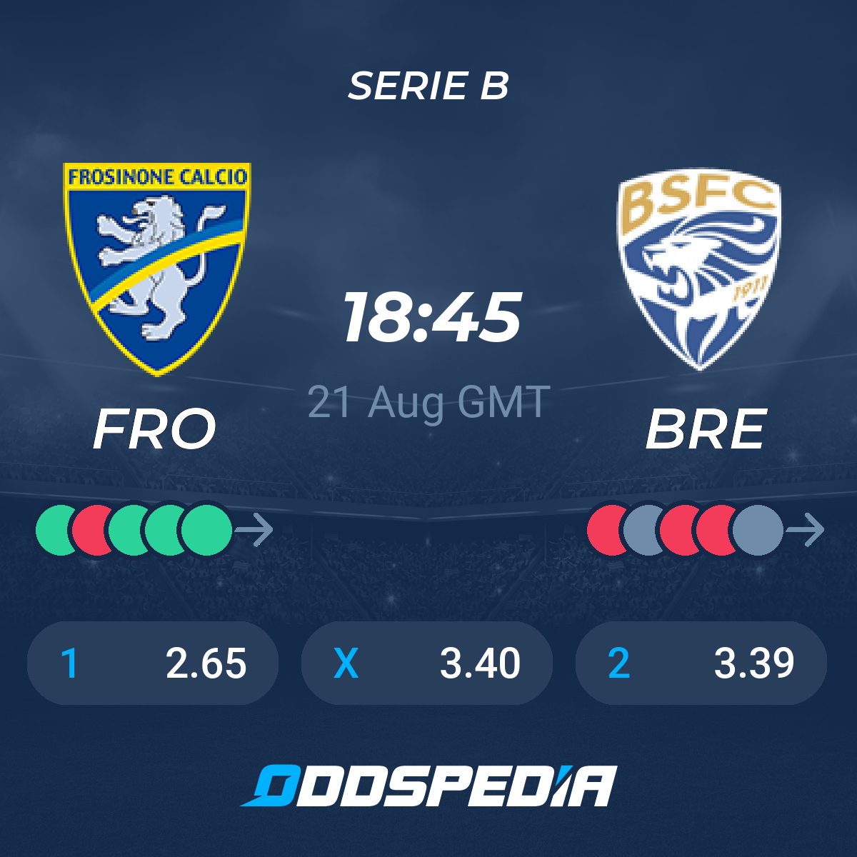 Frosinone Calcio Wallpapers