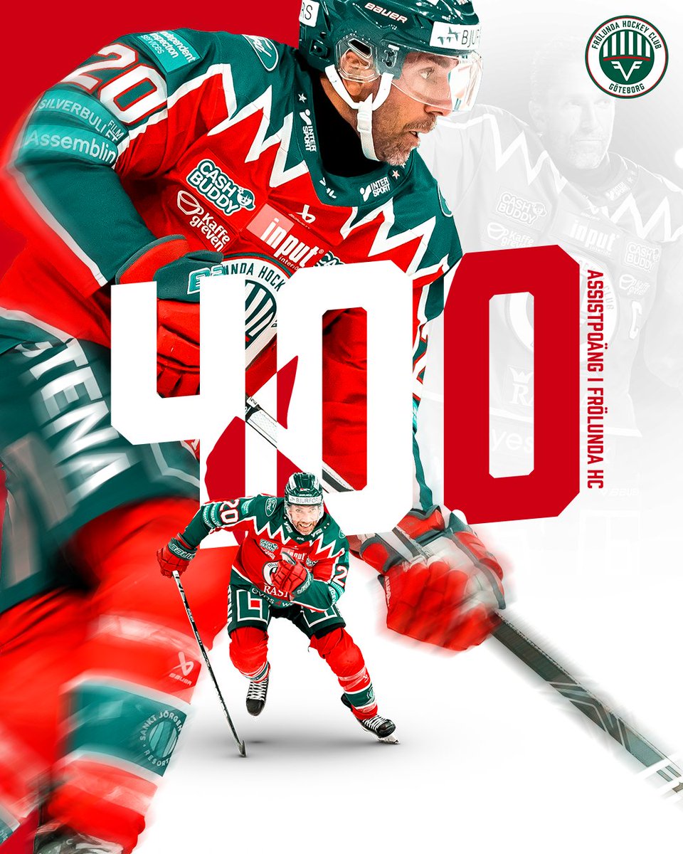 FroLunda Hc Wallpapers