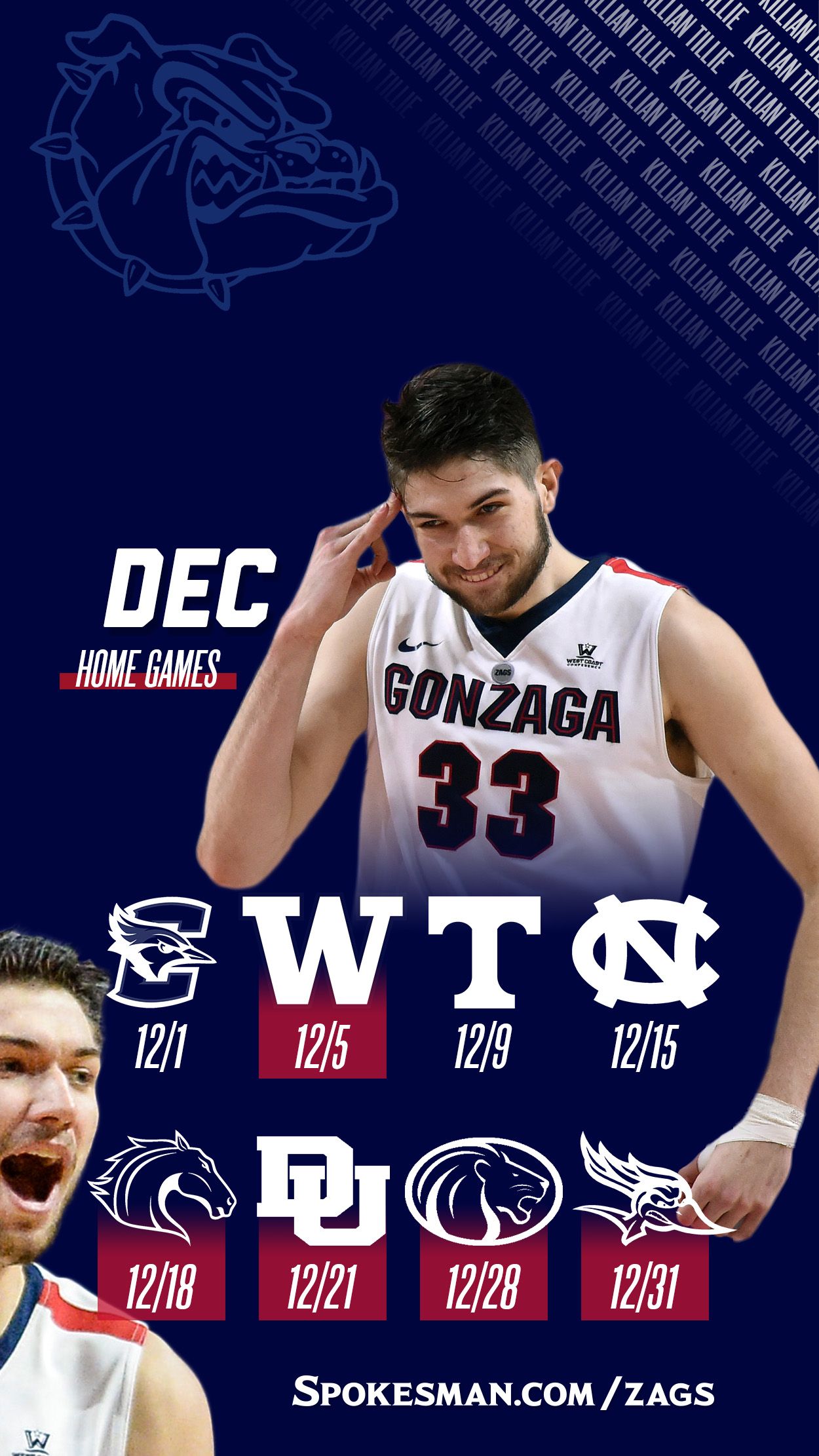 Gonzaga Bulldogs Wallpapers