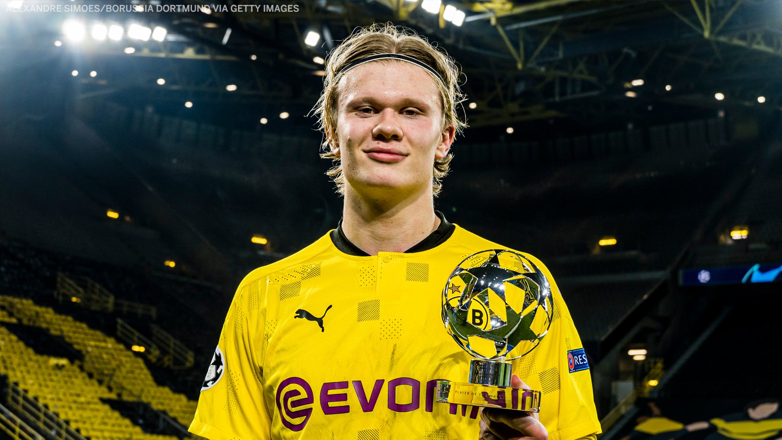 Hd Erling Haaland 2021 Wallpapers