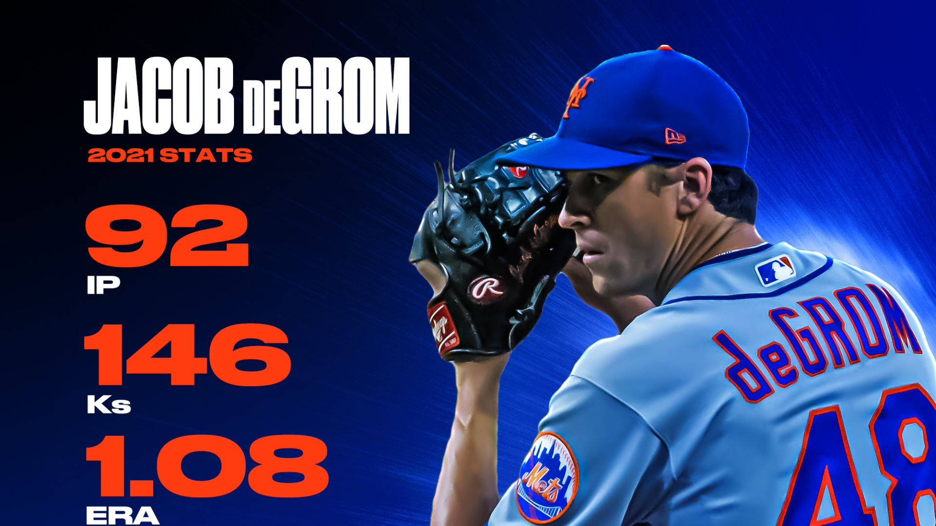 Jacob Degrom Wallpapers