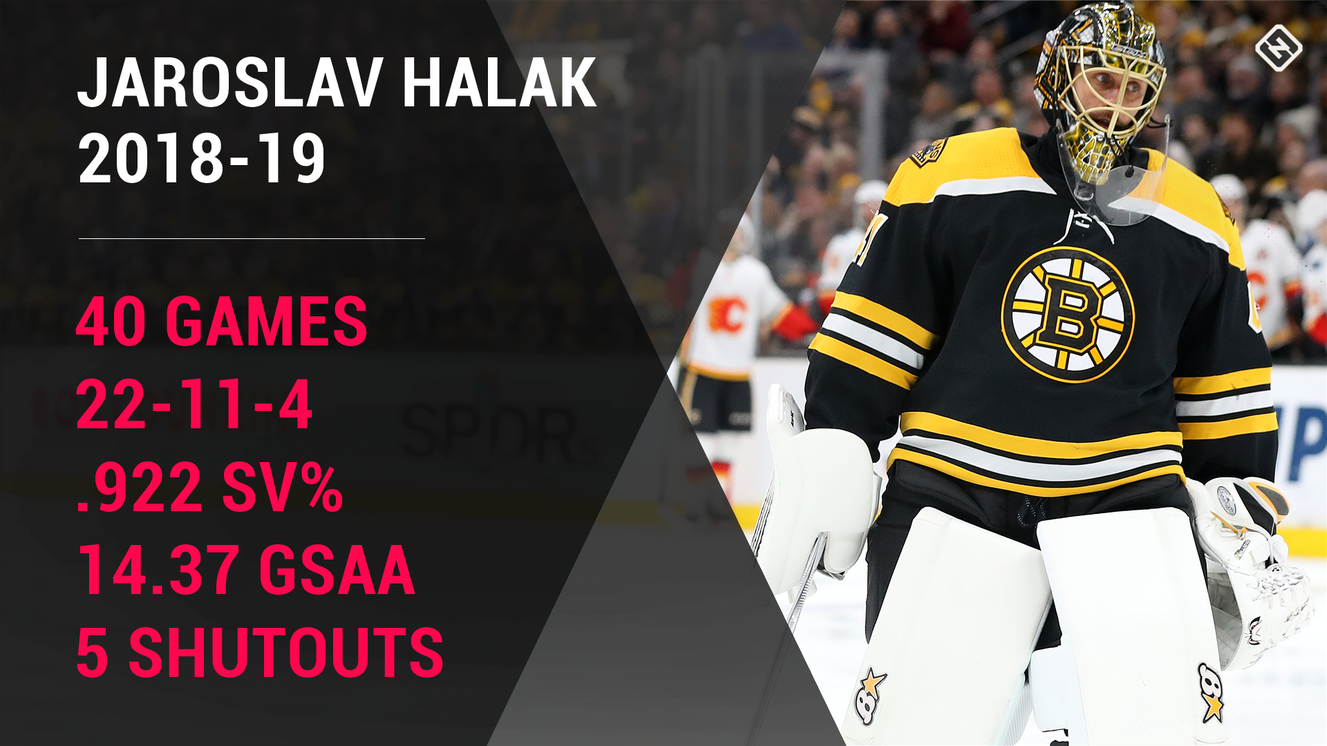 Jaroslav Halak Wallpapers