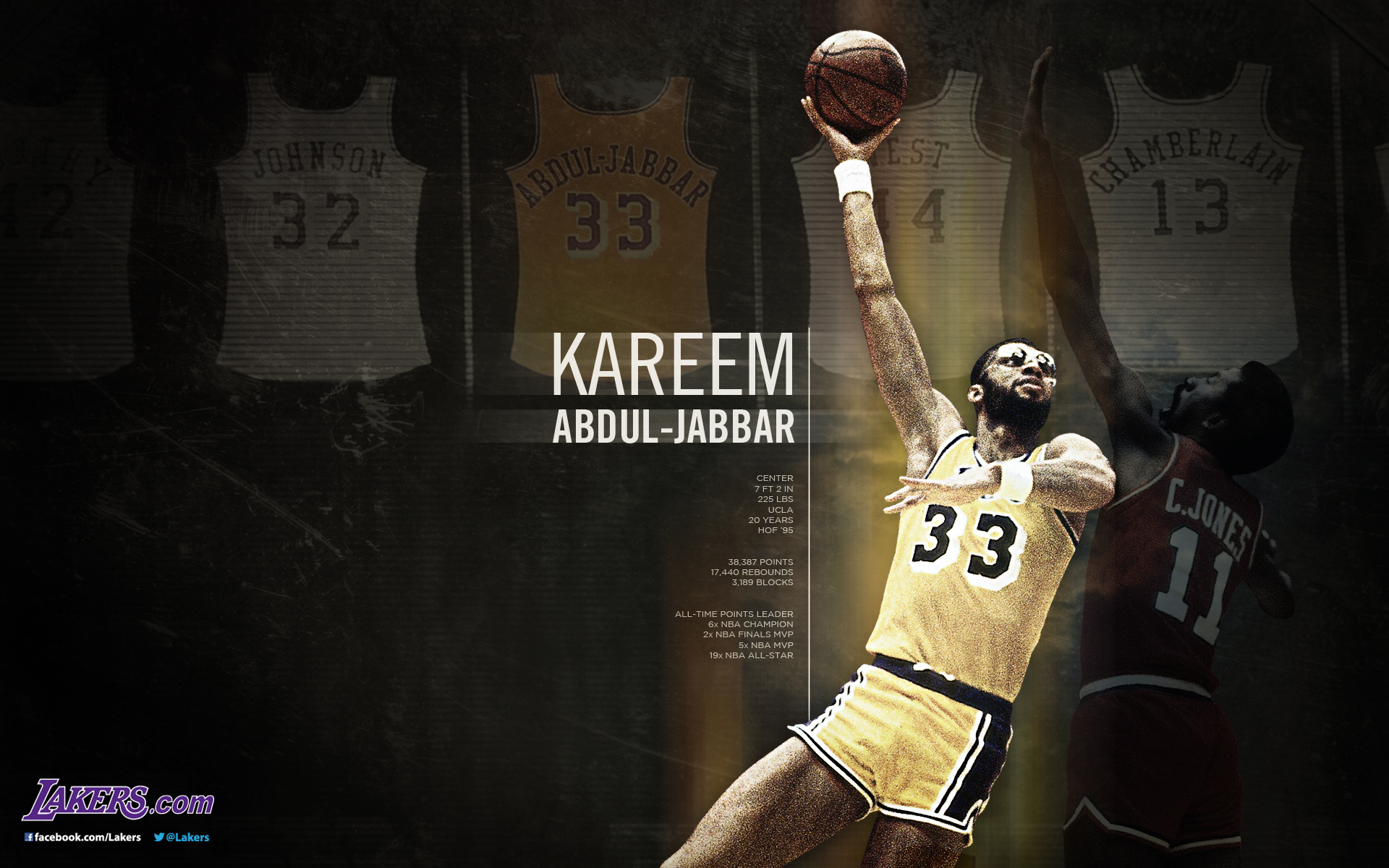 Kareem Abdul-Jabbar Wallpapers