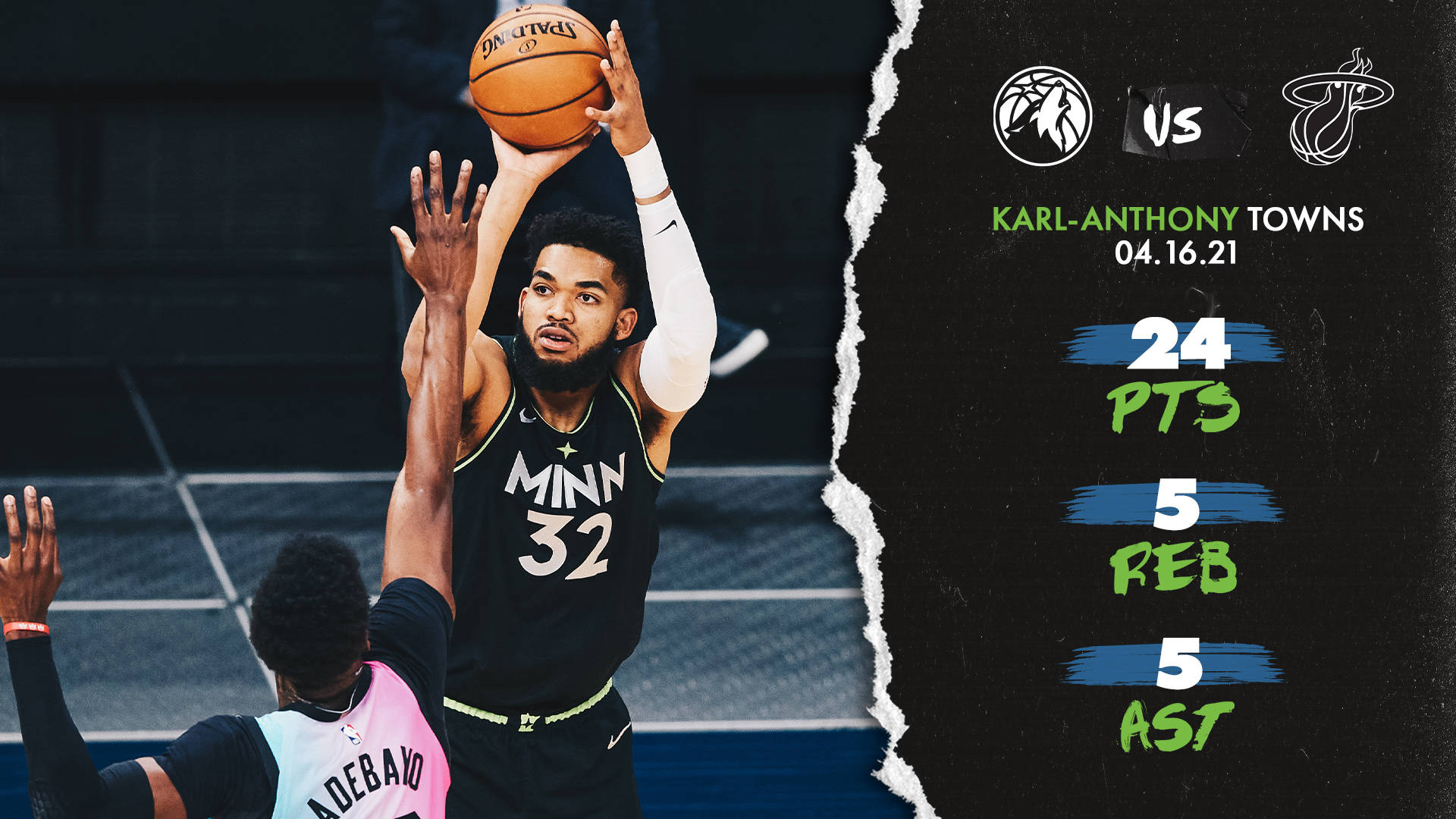 Karl-Anthony Towns Wallpapers