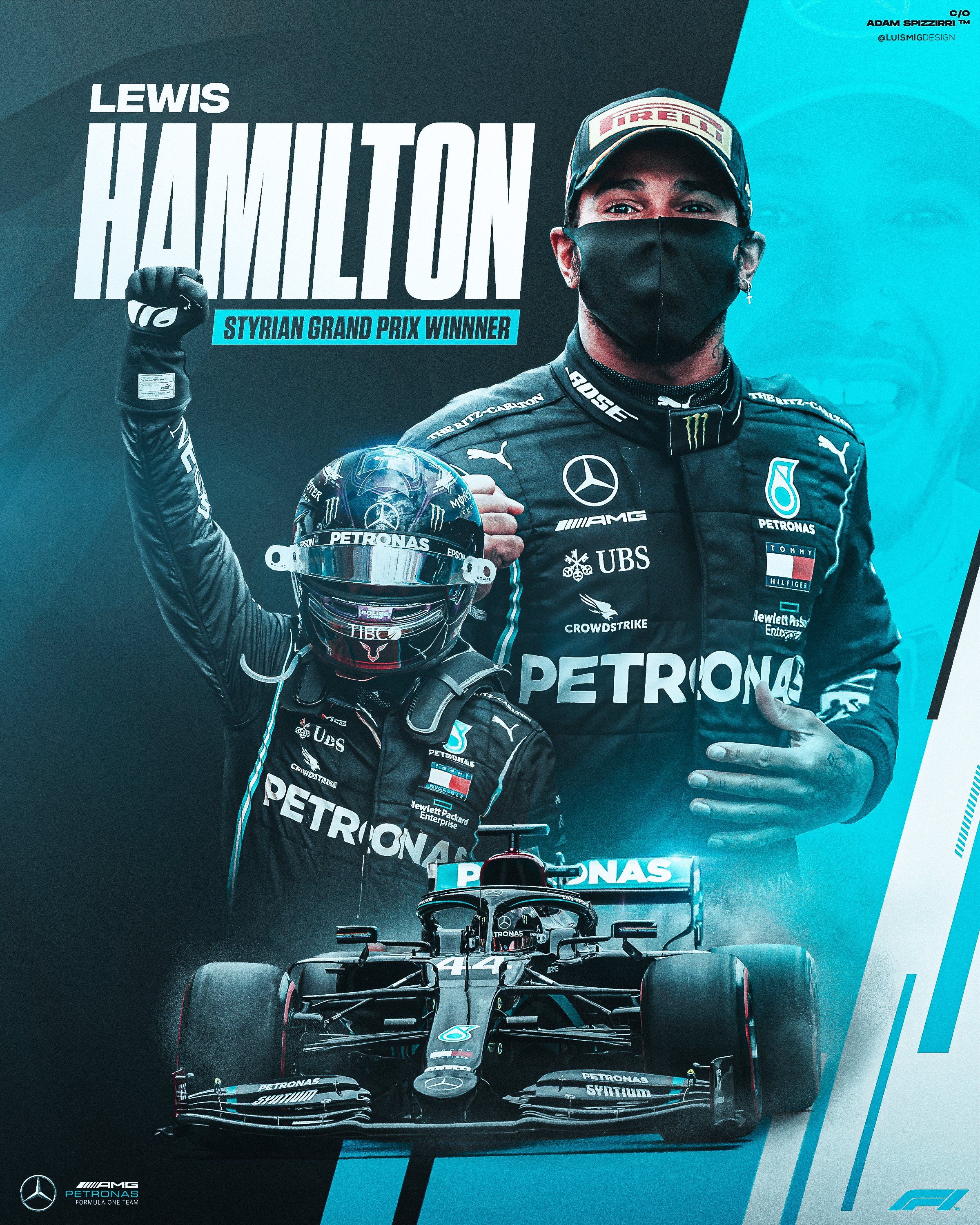 Lewis Hamilton Wallpapers