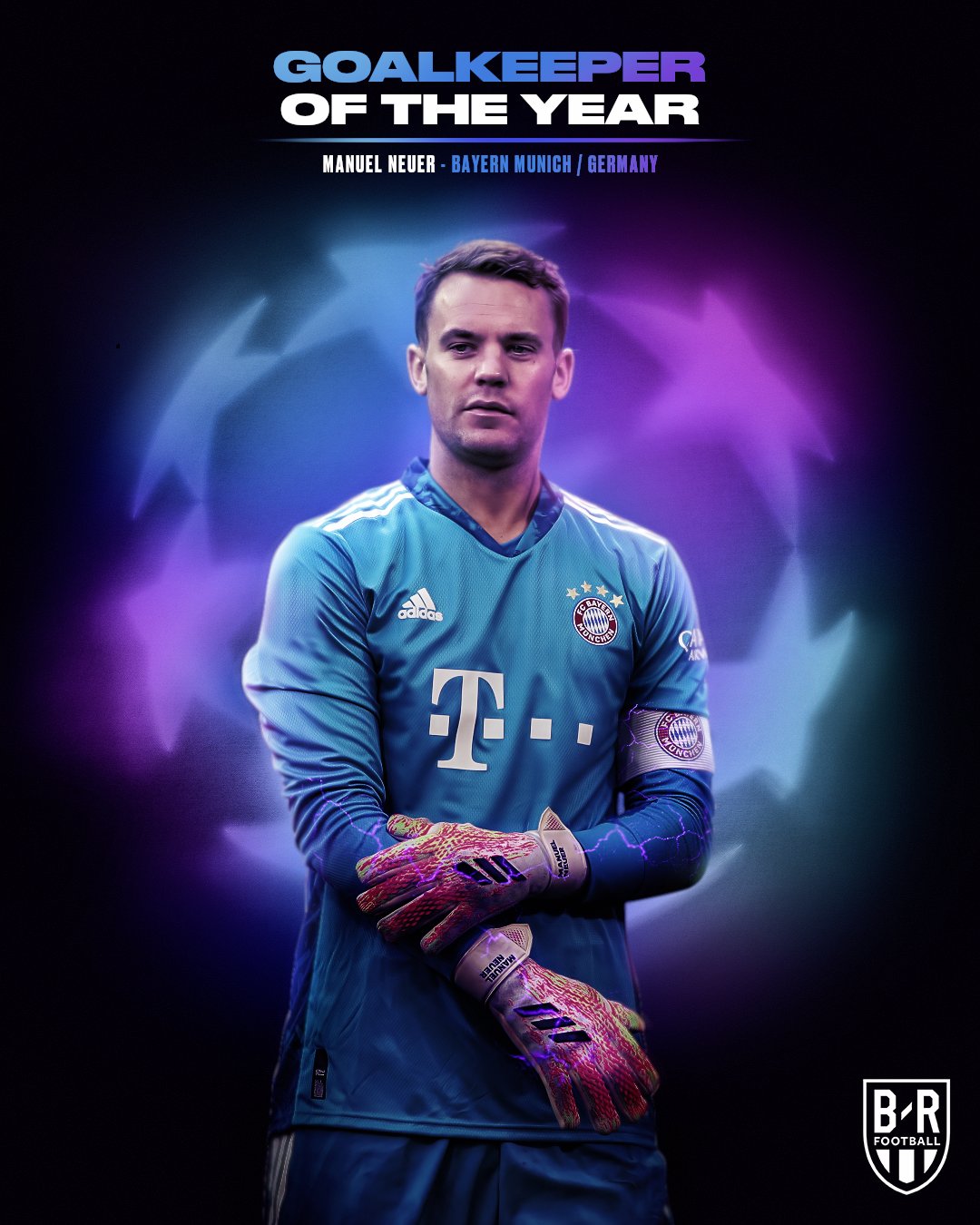 Manuel Neuer Wallpapers