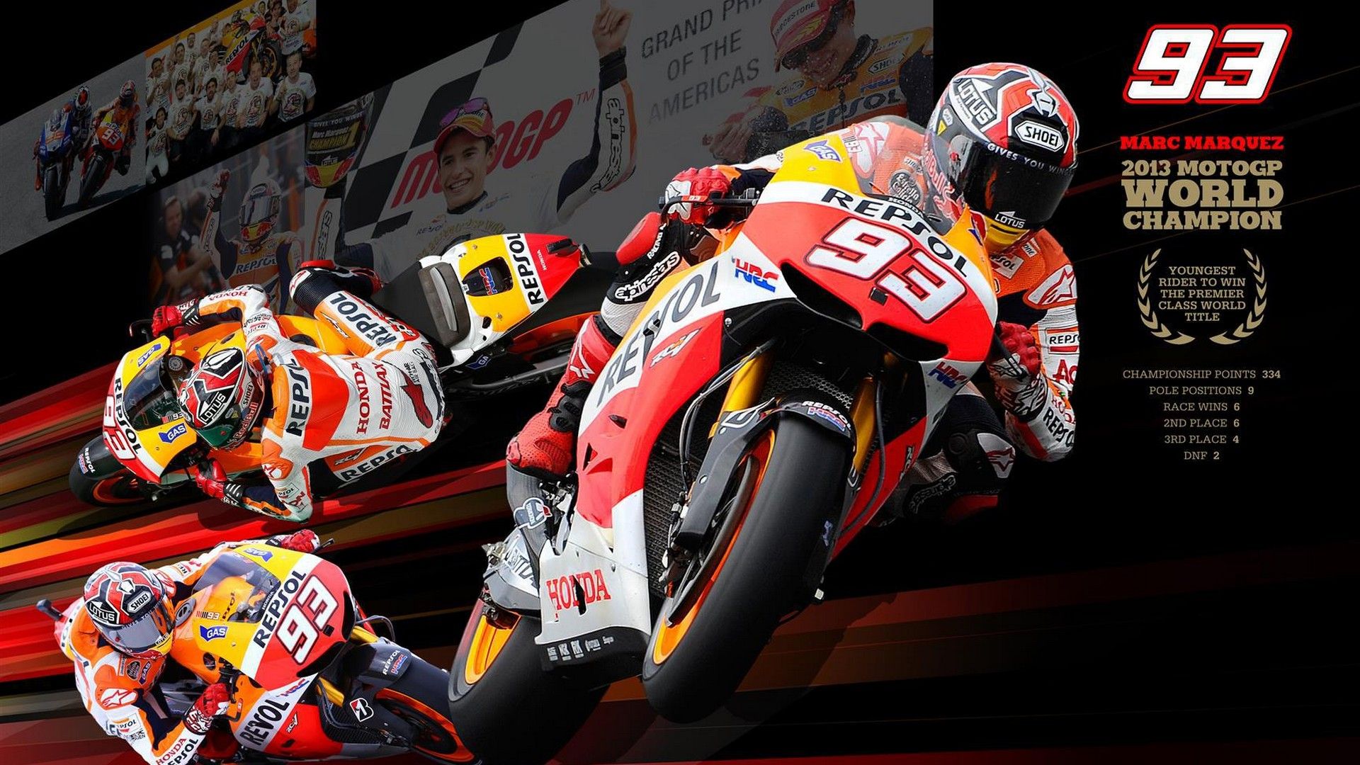 Marc Marquez Wallpapers