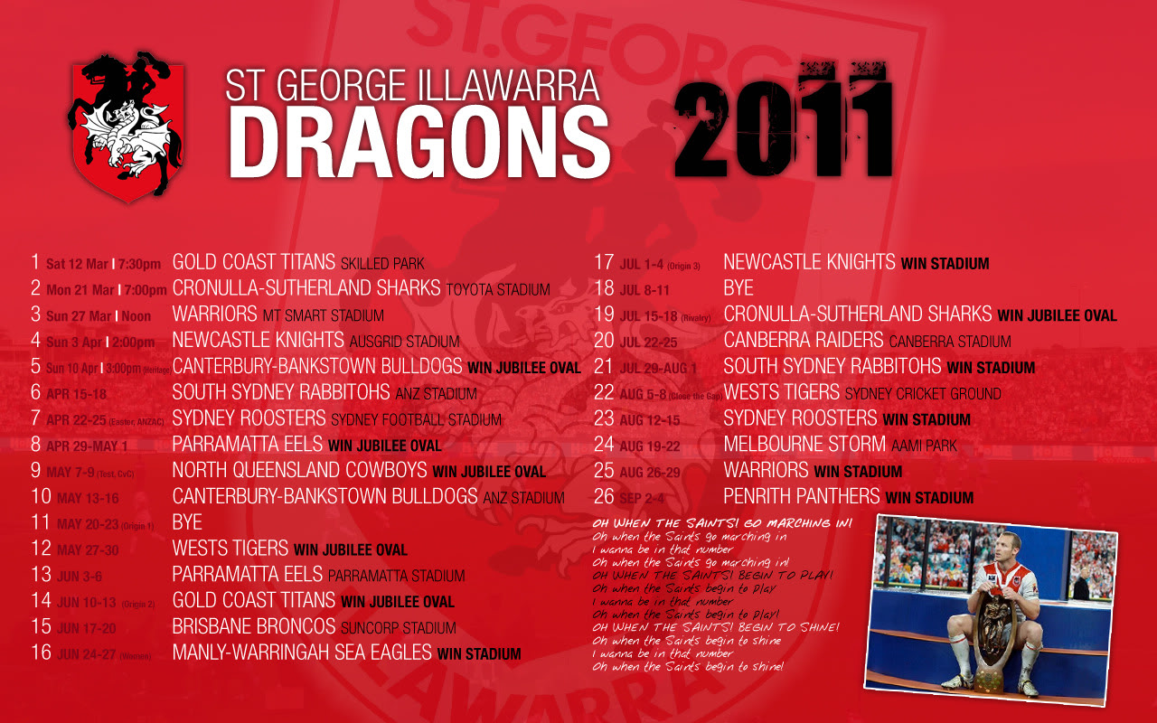 Melbourne South Dragons Wallpapers