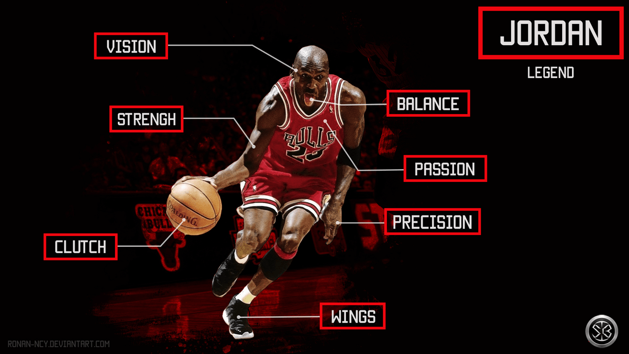 Michael Jordan Be Legendary Wallpapers