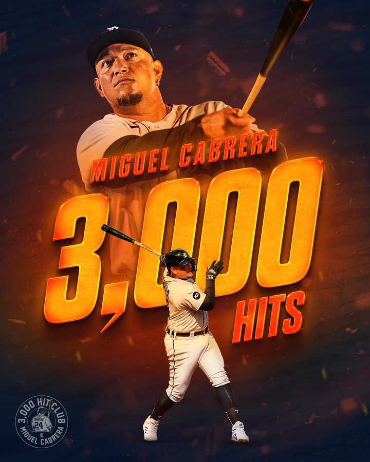 Miguel Cabrera Wallpapers