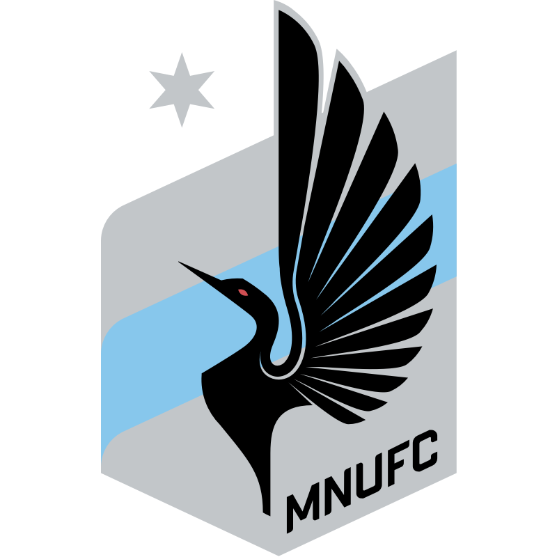 Minnesota United Fc Wallpapers