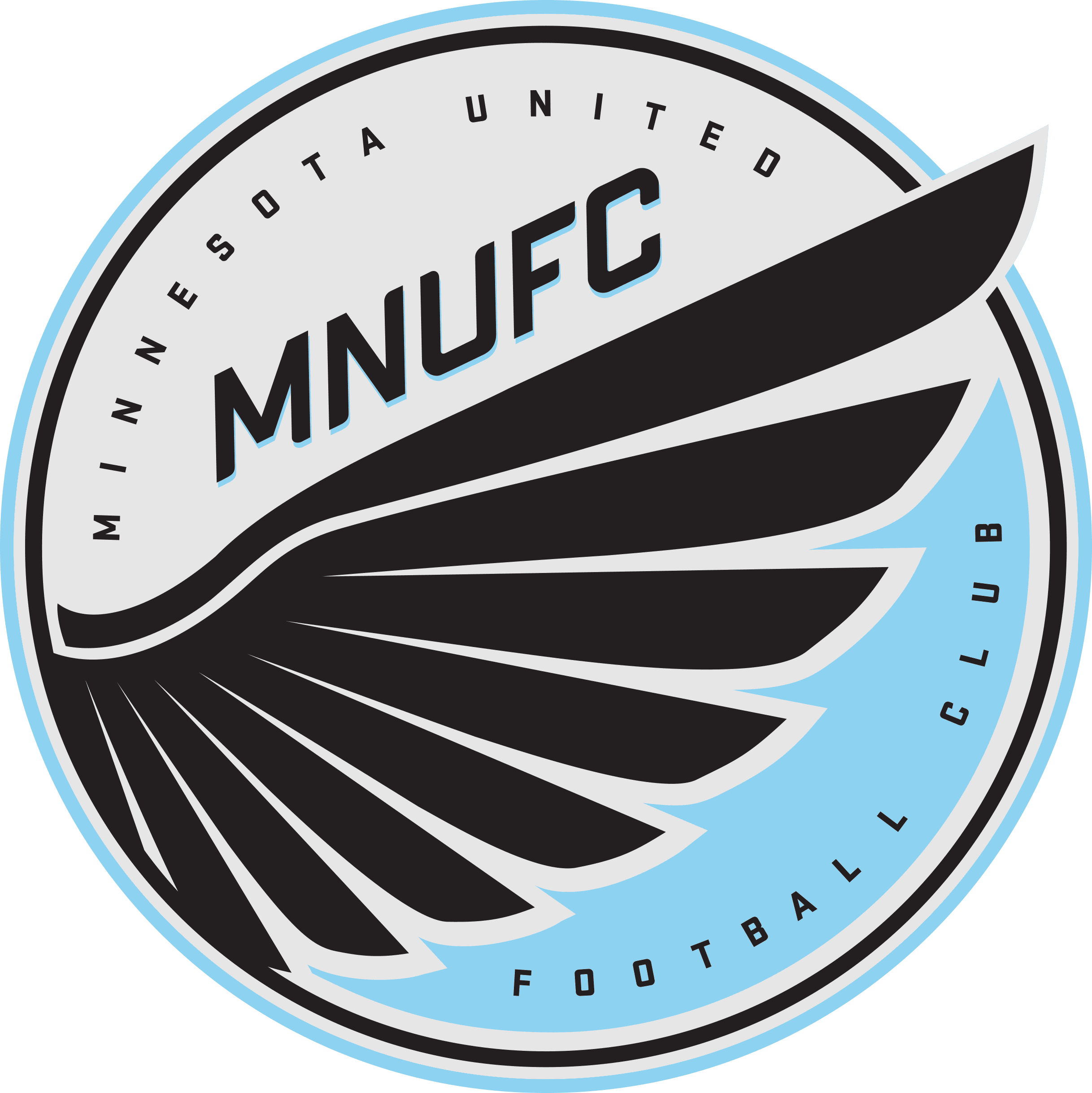 Minnesota United Fc Wallpapers